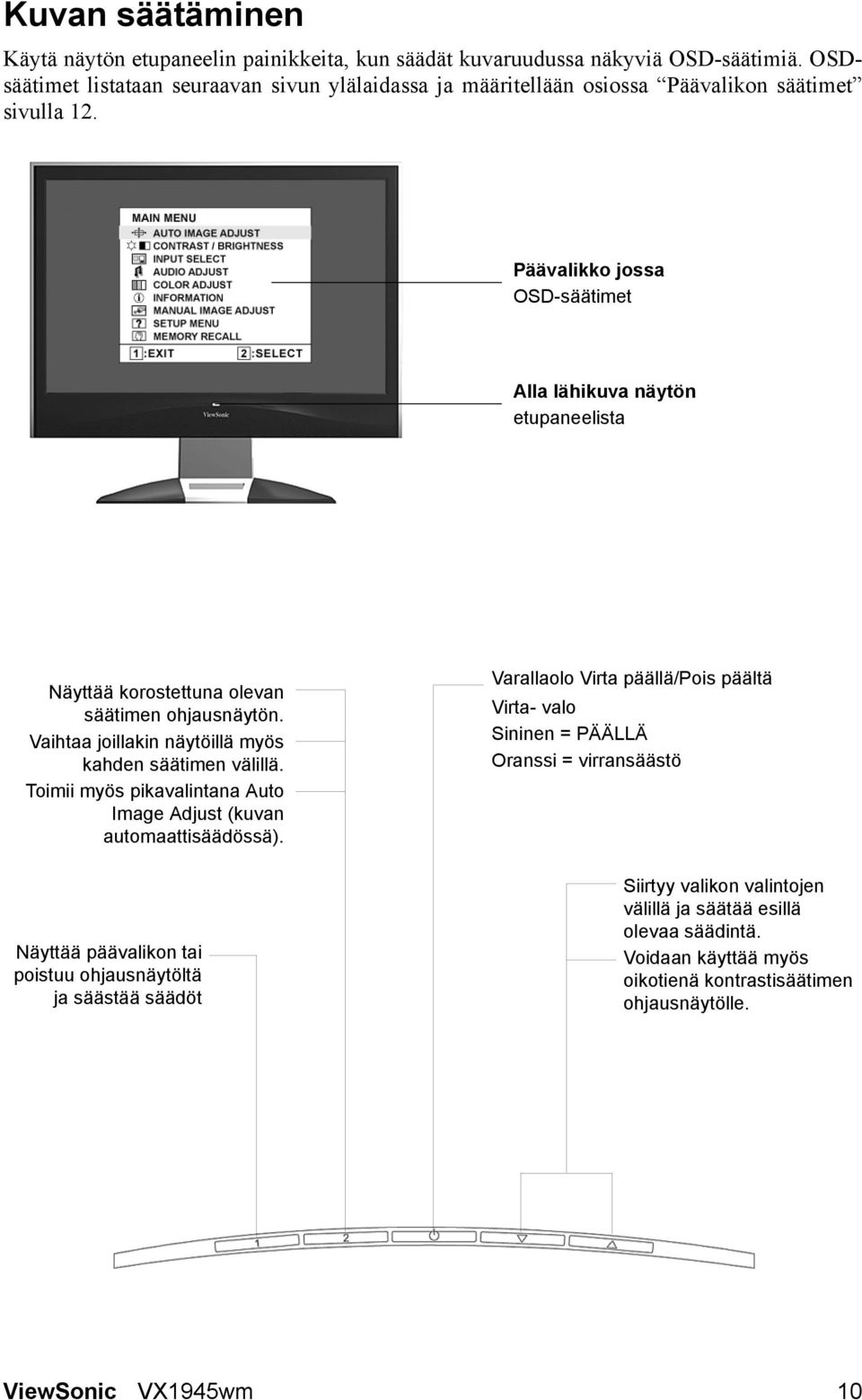 Päävalikko jossa OSD-säätimet Alla lähikuva näytön etupaneelista Näyttää korostettuna olevan säätimen ohjausnäytön. Vaihtaa joillakin näytöillä myös kahden säätimen välillä.