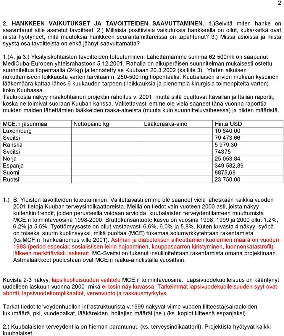 ) Yksityiskohtaisten tavoitteiden toteutuminen: Lähettämämme summa 62 50 on saapunut MediCuba-Europen yhteisrahastoon 5.12.2001.