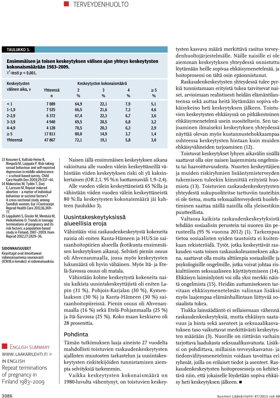 2,9 5 17 813 80,0 14,9 3,7 1,4 13 Kosunen E, Kaltiala-Heino R, Rimpelä M, Laippala P. Risk-taking sexual behaviour and self-reported depression in middle adolescence a school-based survey.