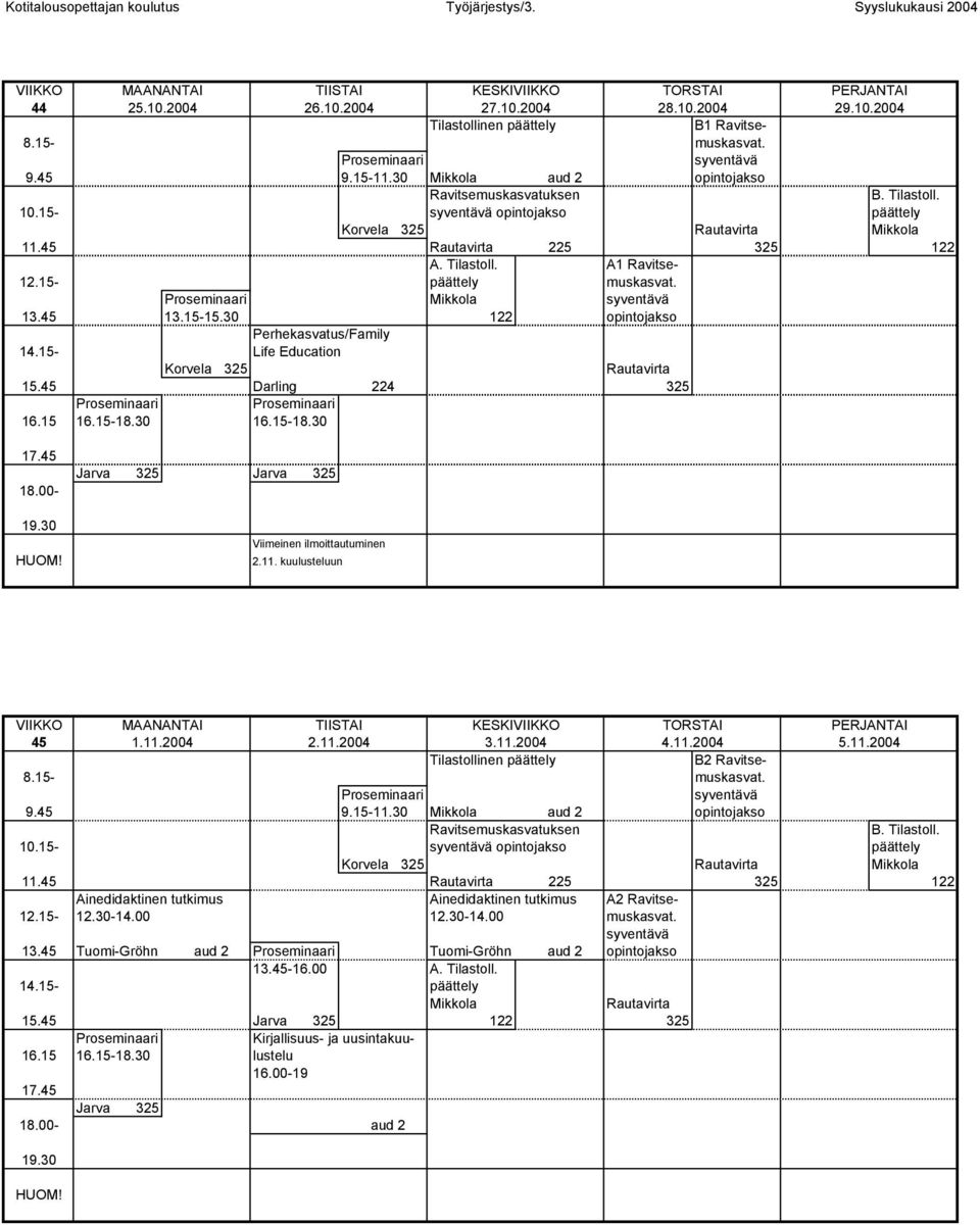 11.2004 4.11.2004 B2 Ravitse- 5.11.2004 muskasvat. syventävä 9.15-11.30 aud 2 opintojakso Korvela 325 Rautavirta Rautavirta 225 325 122 Ainedidaktinen tutkimus Ainedidaktinen tutkimus A2 Ravitse- 12.