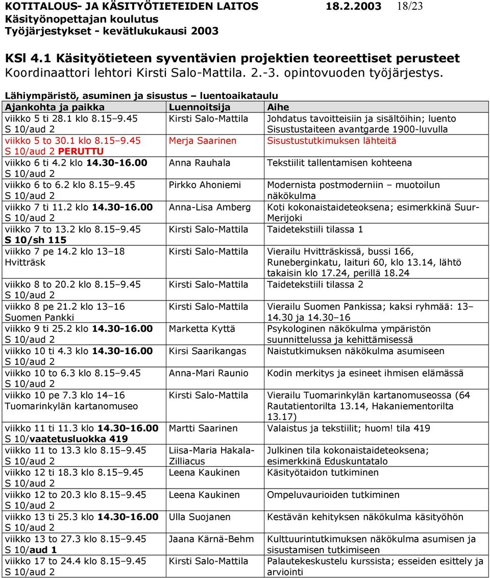 45 Kirsti Salo-Mattila Johdatus tavoitteisiin ja sisältöihin; luento Sisustustaiteen avantgarde 1900-luvulla viikko 5 to 30.1 klo 8.15 9.