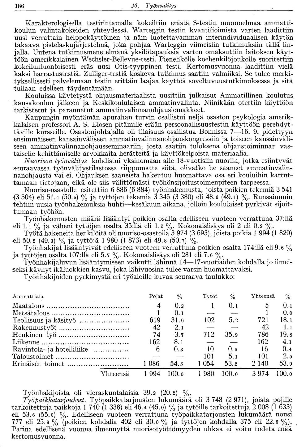 tutkimuksiin tällä linjalla. Uutena tutkimusmenetelmänä yksilötapauksia varten omaksuttiin laitoksen käyttöön amerikkalainen Wechsler-Bellevue-testi.