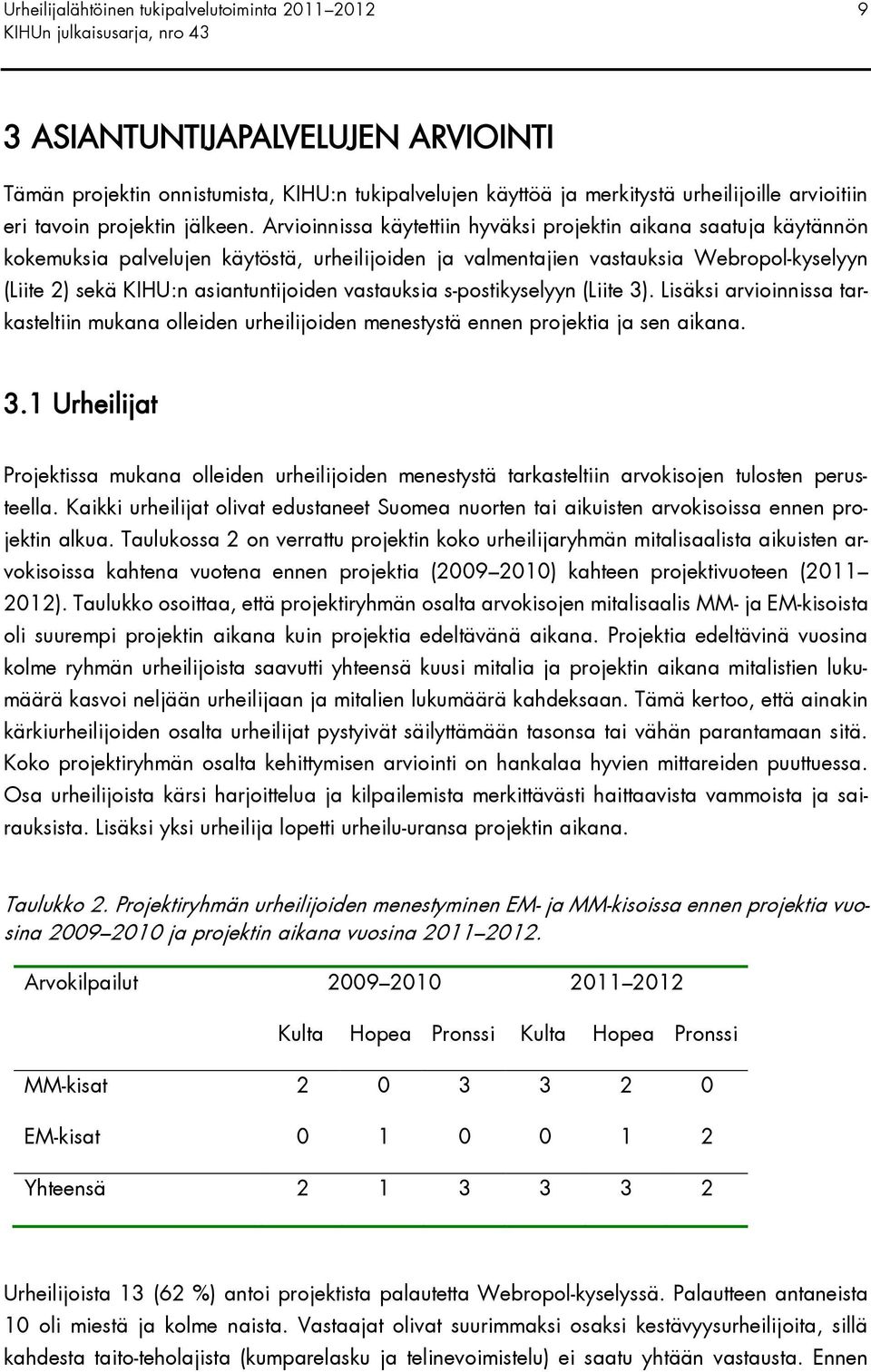 Arvioinnissa käytettiin hyväksi projektin aikana saatuja käytännön kokemuksia palvelujen käytöstä, urheilijoiden ja valmentajien vastauksia Webropol-kyselyyn (Liite 2) sekä KIHU:n asiantuntijoiden