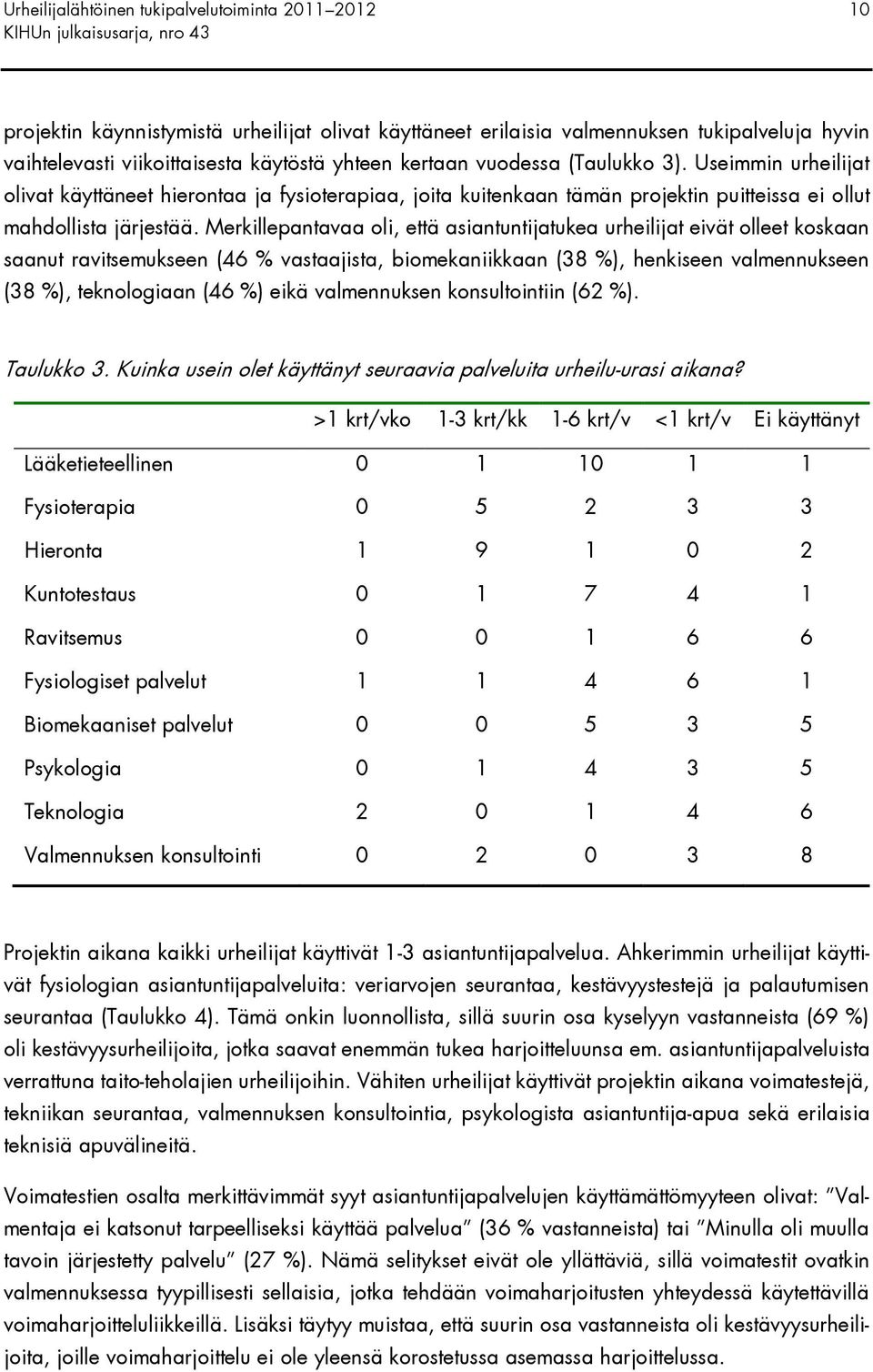 Merkillepantavaa oli, että asiantuntijatukea urheilijat eivät olleet koskaan saanut ravitsemukseen (46 % vastaajista, biomekaniikkaan (38 %), henkiseen valmennukseen (38 %), teknologiaan (46 %) eikä