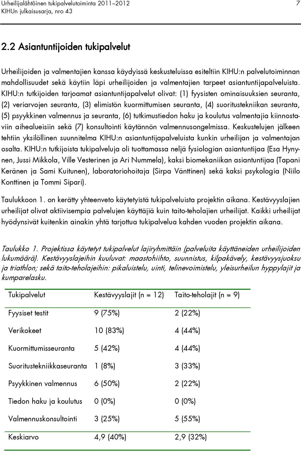 asiantuntijapalveluista.