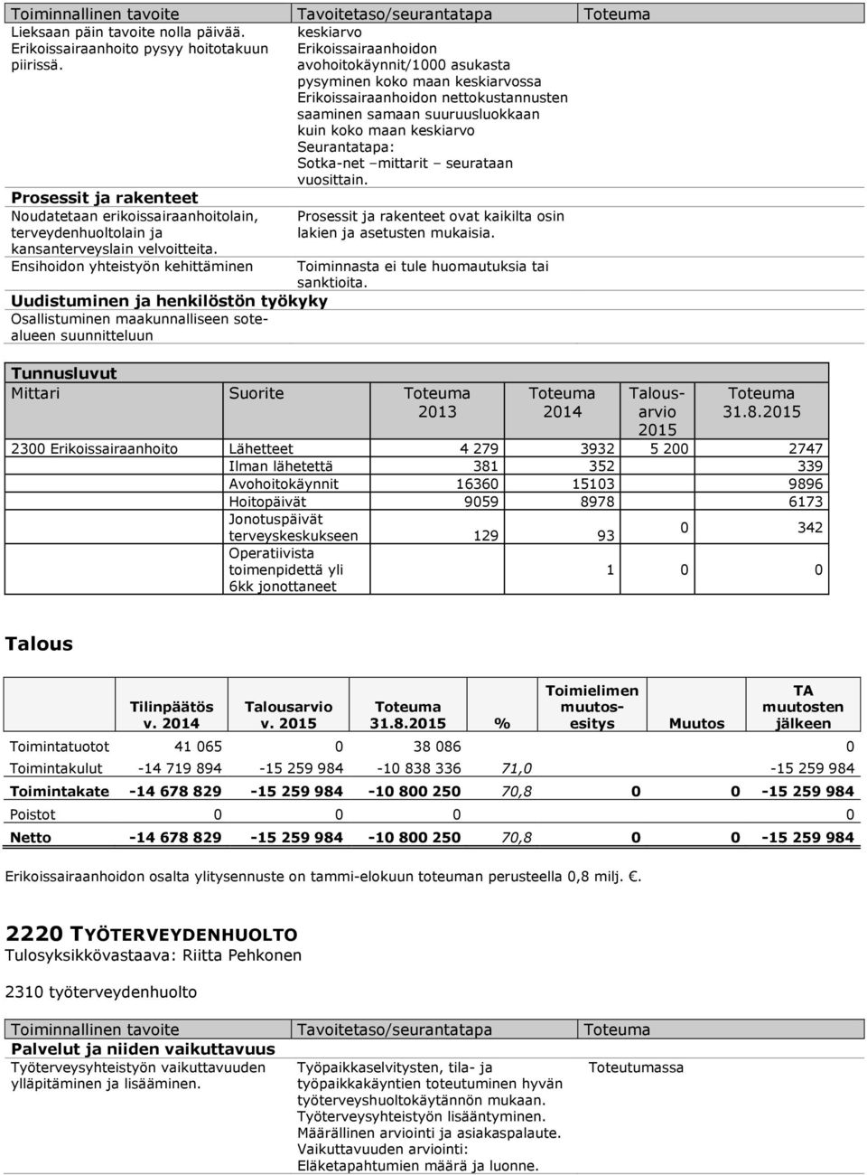 mittarit seurataan vuosittain. Noudatetaan erikoissairaanhoitolain, terveydenhuoltolain ja kansanterveyslain velvoitteita.