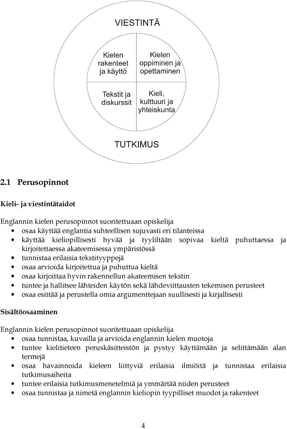 akateemisen tekstin tuntee ja hallitsee lähteiden käytön sekä lähdeviittausten tekemisen perusteet osaa esittää ja perustella omia argumenttejaan suullisesti ja kirjallisesti Sisältöosaaminen