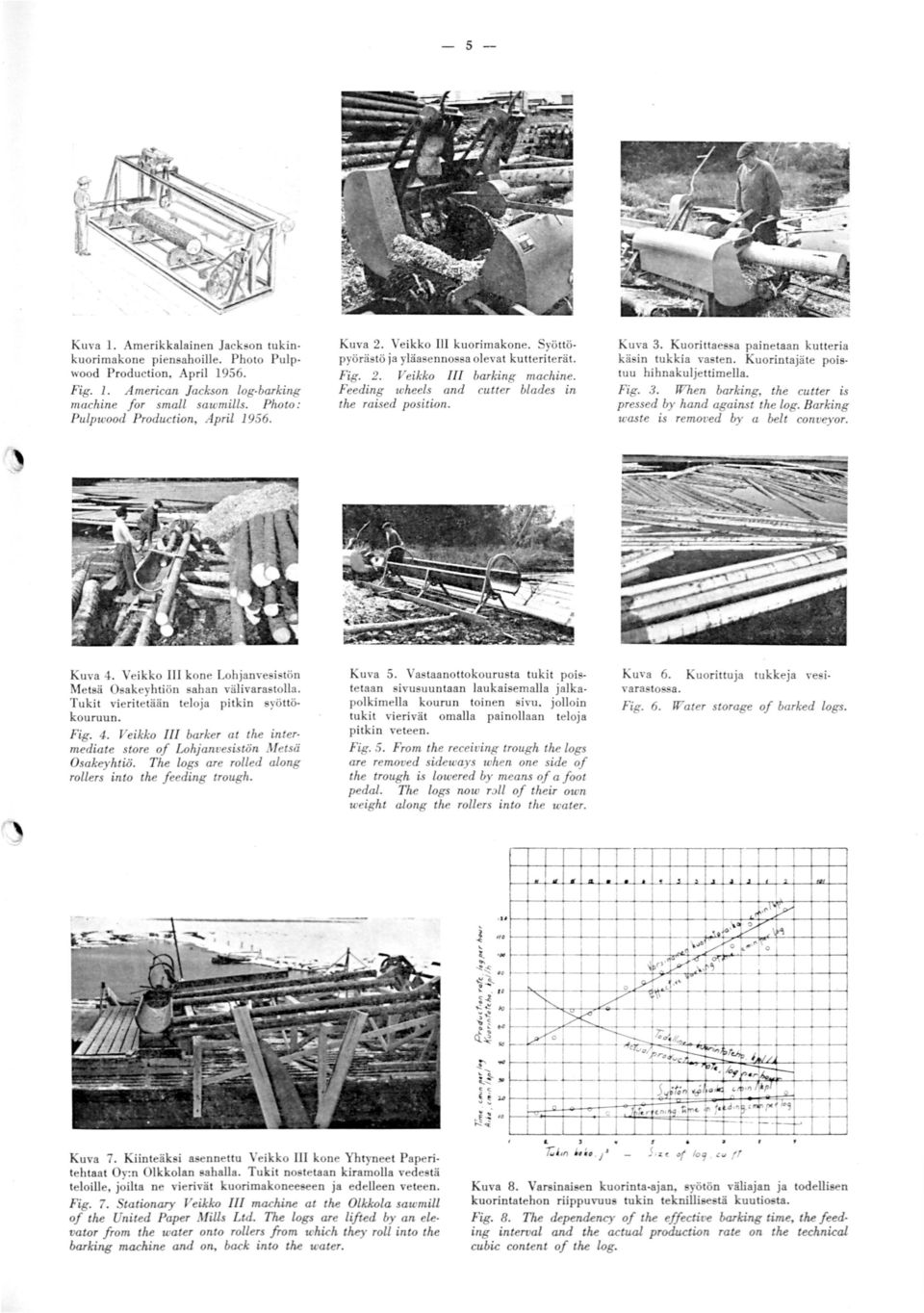 The logs are rolled along rollers into the feeding trough. Kuva 2. Veikko Ili kuorimakone. Syöttöpyörästö ja yläasennossa olevat kutteriterät. Fig. 2. Veikko /II barking machine.