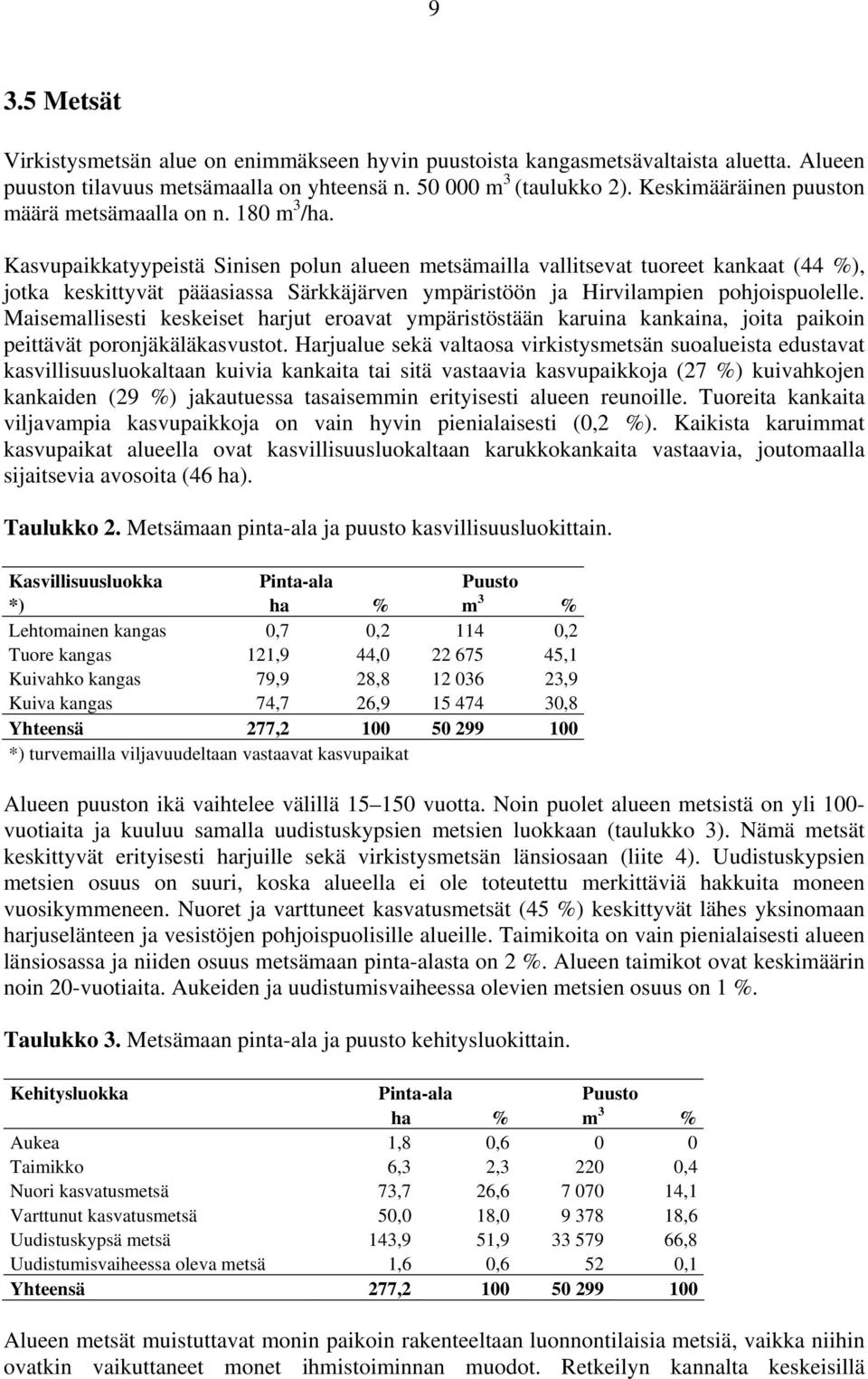 Kasvupaikkatyypeistä Sinisen polun alueen metsämailla vallitsevat tuoreet kankaat (44 %), jotka keskittyvät pääasiassa Särkkäjärven ympäristöön ja Hirvilampien pohjoispuolelle.