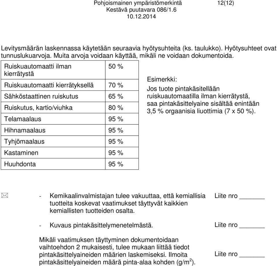 Ruiskuautomaatti ilman kierrätystä 50 % Ruiskuautomaatti kierrätyksellä 70 % Sähköstaattinen ruiskutus 65 % Ruiskutus, kartio/viuhka 80 % Telamaalaus 95 % Hihnamaalaus 95 % Tyhjömaalaus 95 %