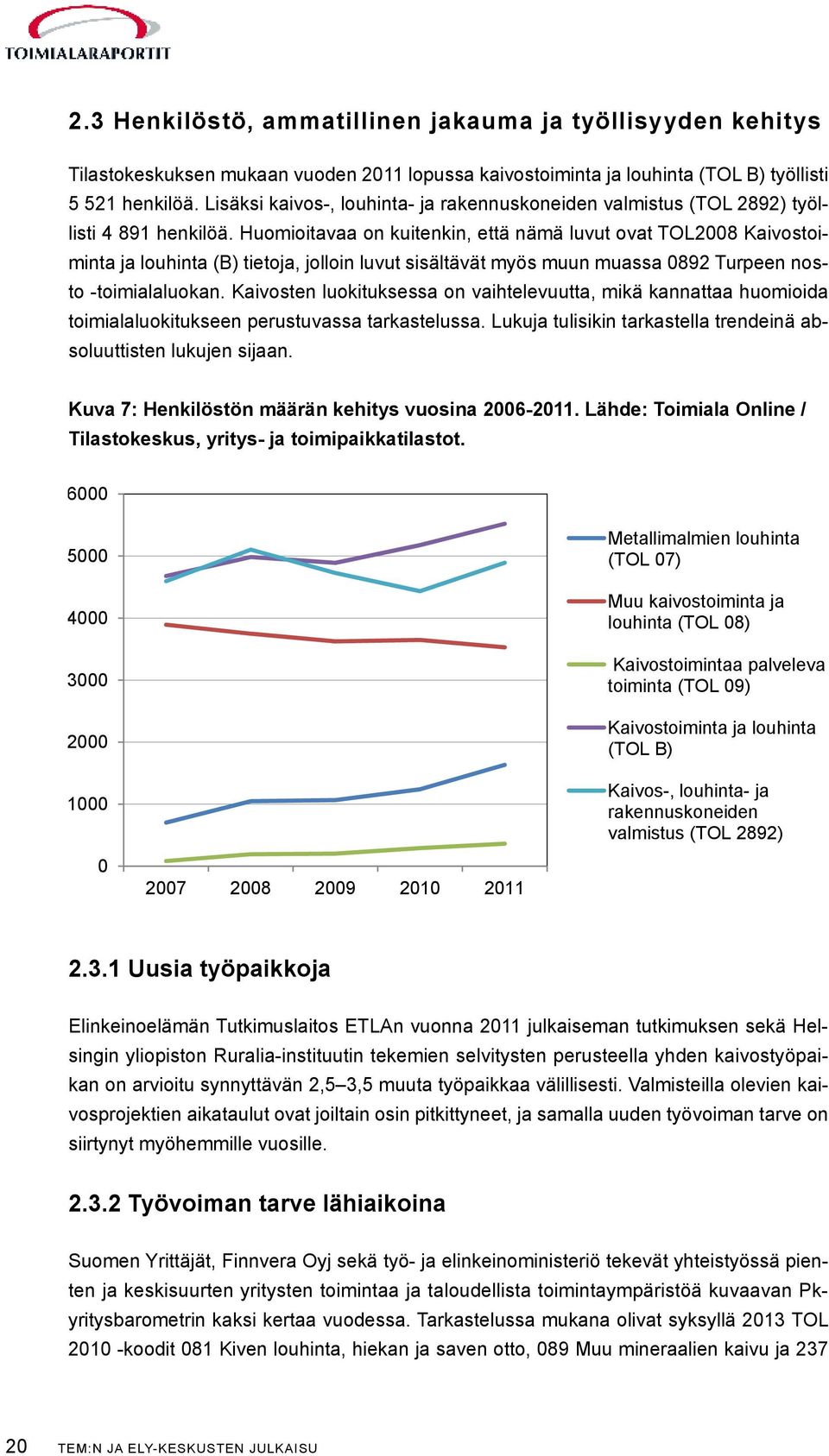 Huomioitavaa on kuitenkin, että nämä luvut ovat TOL2008 Kaivostoiminta ja louhinta (B) tietoja, jolloin luvut sisältävät myös muun muassa 0892 Turpeen nosto -toimialaluokan.