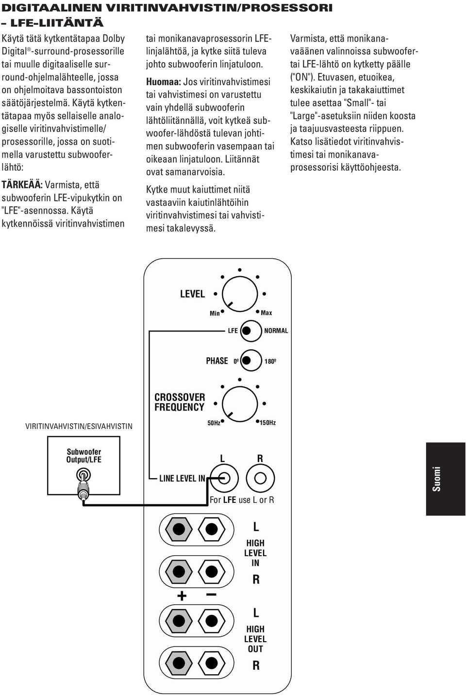 Käytä kytkentätapaa myös sellaiselle analogiselle viritinvahvistimelle/ prosessorille, jossa on suotimella varustettu subwooferlähtö: TÄKEÄÄ: Varmista, että subwooferin FE-vipukytkin on