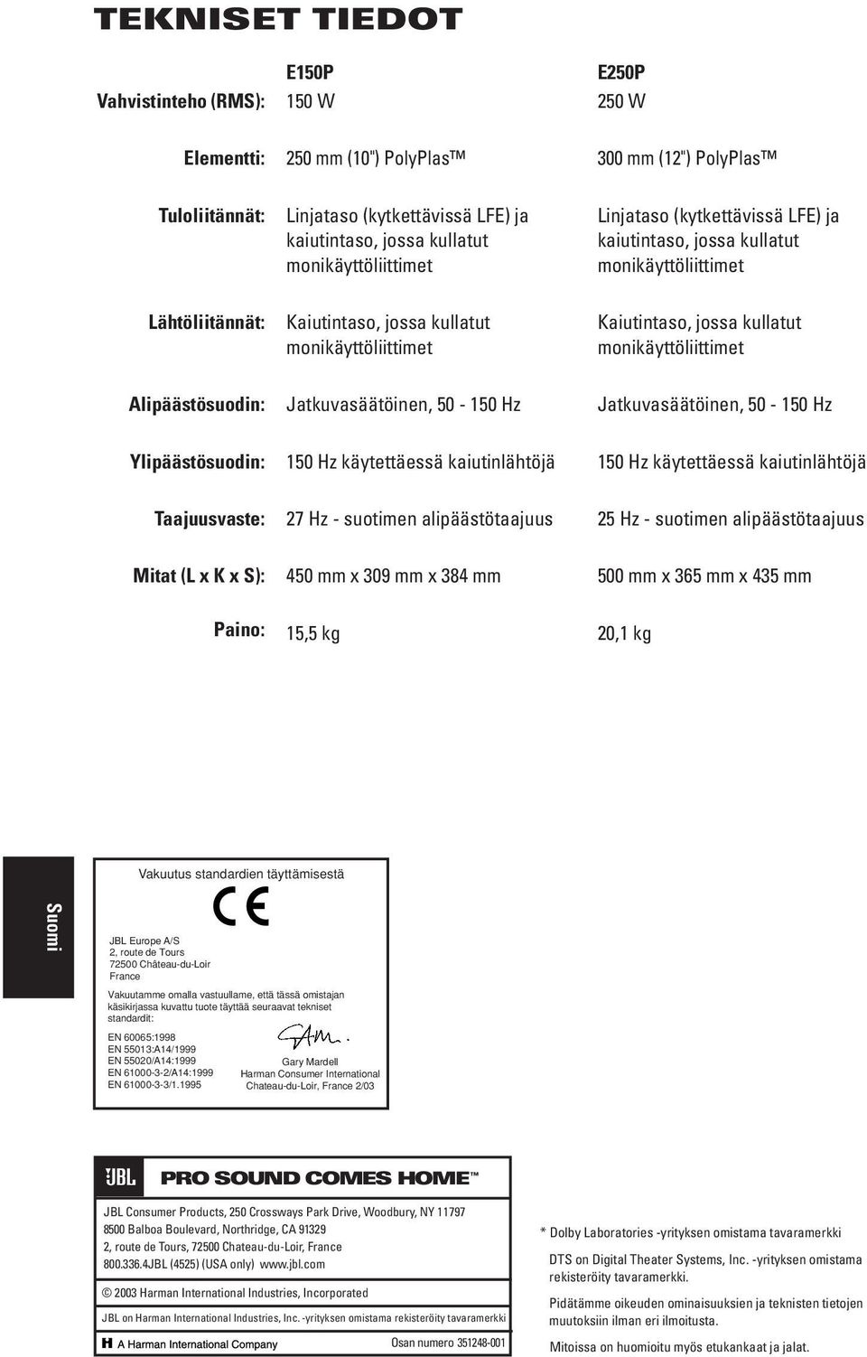 monikäyttöliittimet Alipäästösuodin: Jatkuvasäätöinen, 50-150 Hz Jatkuvasäätöinen, 50-150 Hz Ylipäästösuodin: 150 Hz käytettäessä kaiutinlähtöjä 150 Hz käytettäessä kaiutinlähtöjä Taajuusvaste: 27 Hz