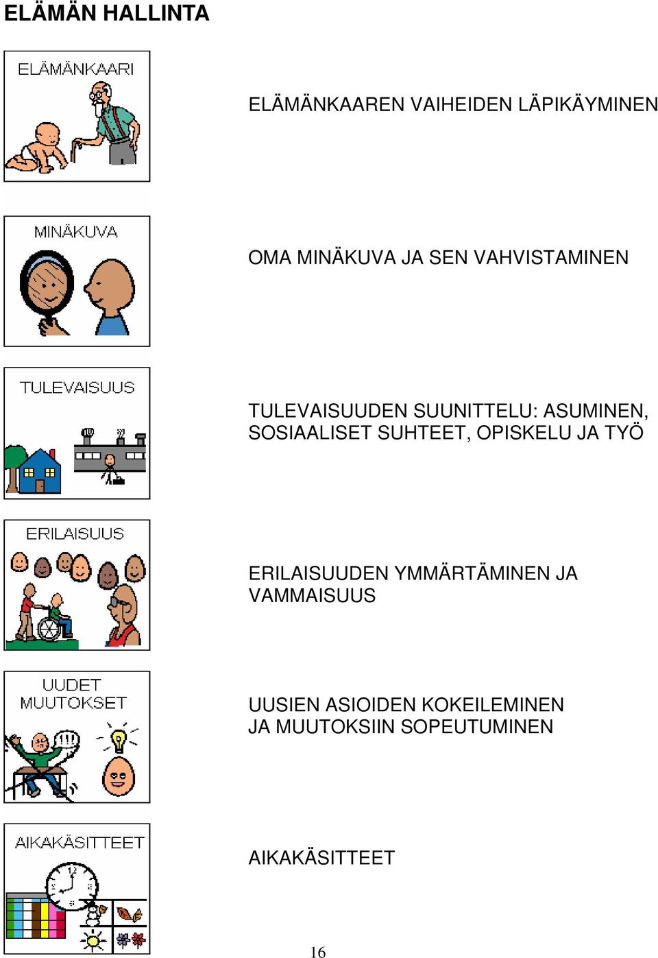 SUHTEET, OPISKELU JA TYÖ ERILAISUUDEN YMMÄRTÄMINEN JA VAMMAISUUS