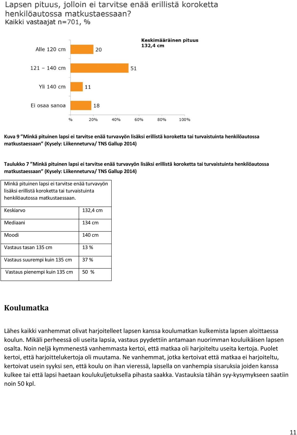 lisäksi erillistä koroketta tai turvaistuinta henkilöautossa matkustaessaan.