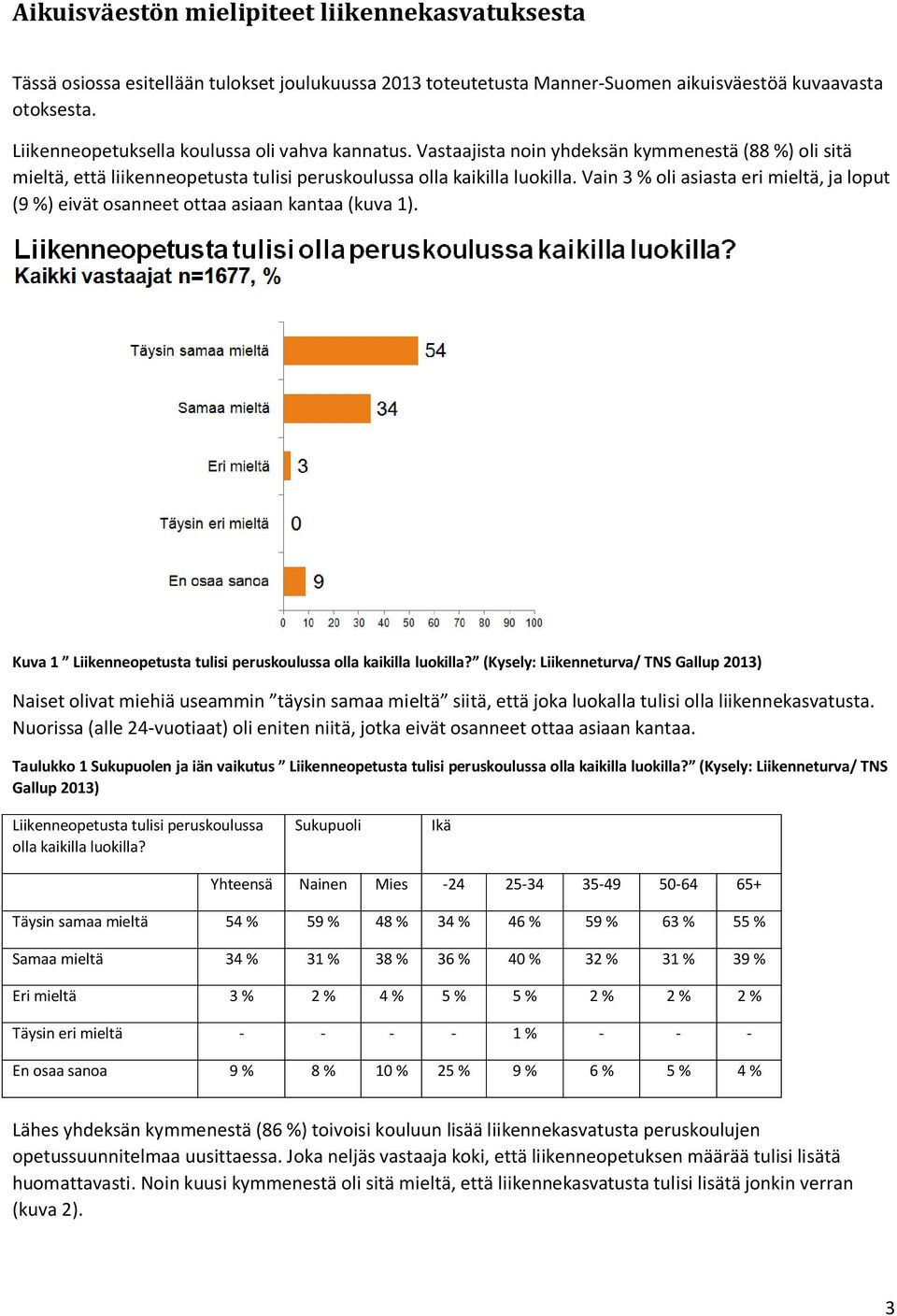 Vain 3 % oli asiasta eri mieltä, ja loput (9 %) eivät osanneet ottaa asiaan kantaa (kuva 1). Kuva 1 Liikenneopetusta tulisi peruskoulussa olla kaikilla luokilla?