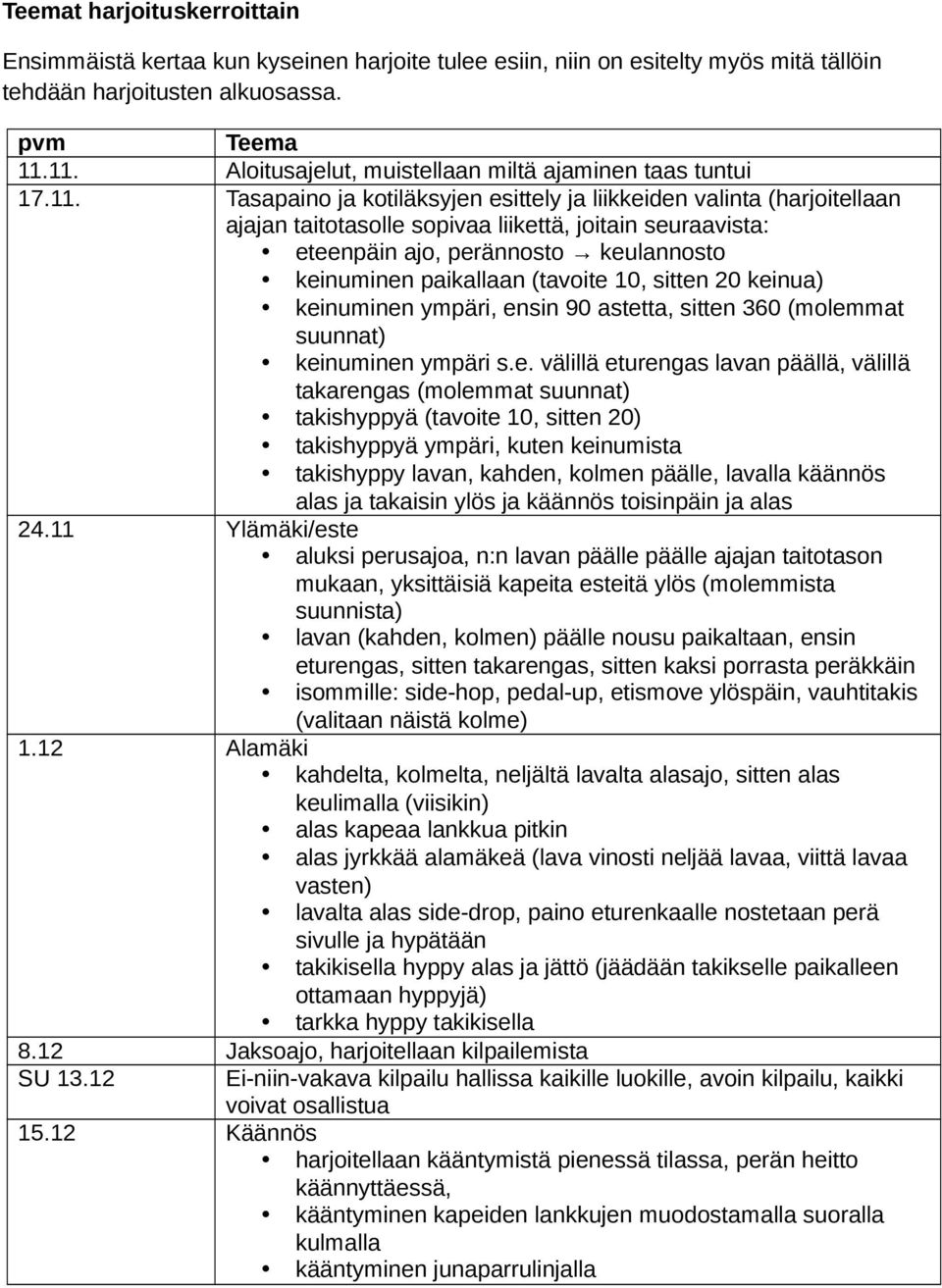 eteenpäin ajo, perännosto keulannosto keinuminen paikallaan (tavoite 10, sitten 20 keinua) keinuminen ympäri, ensin 90 astetta, sitten 360 (molemmat suunnat) keinuminen ympäri s.e. välillä eturengas