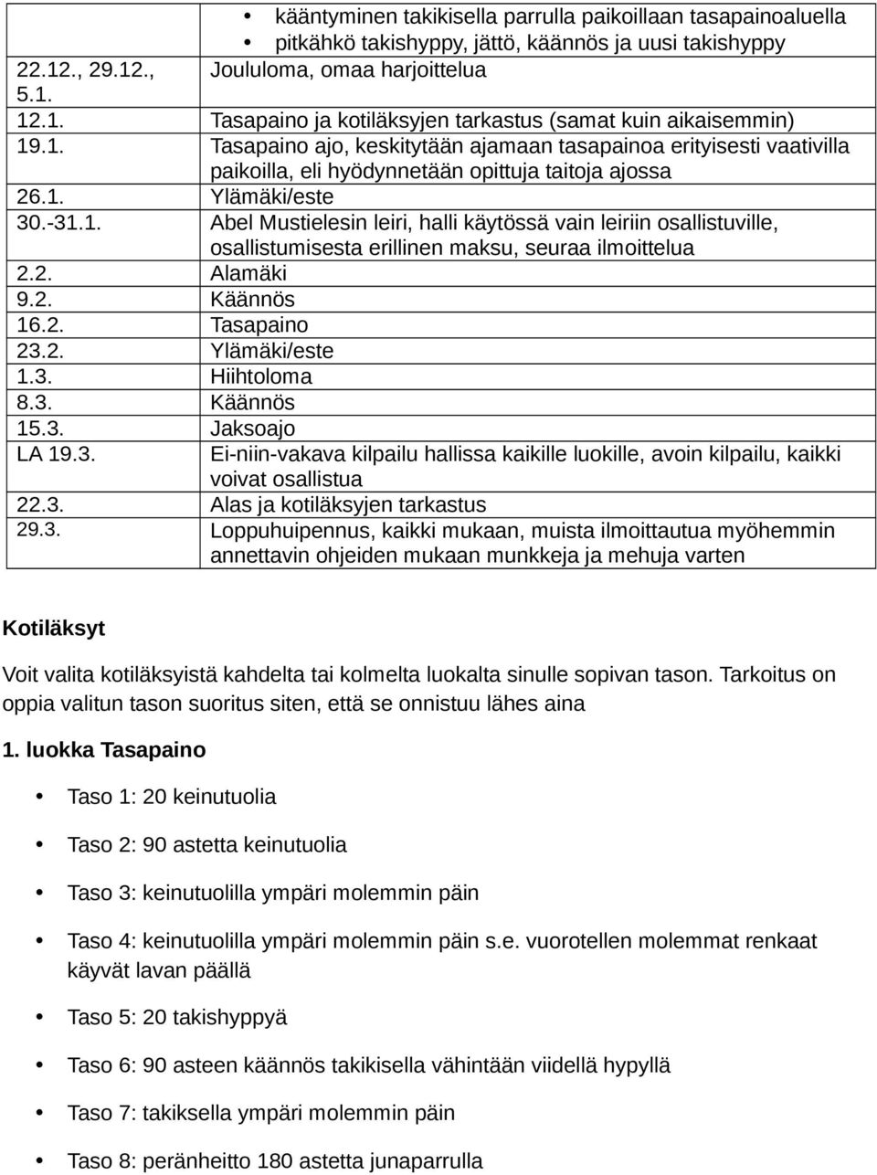 2. Alamäki 9.2. Käännös 16.2. Tasapaino 23.2. Ylämäki/este 1.3. Hiihtoloma 8.3. Käännös 15.3. Jaksoajo LA 19.3. Ei-niin-vakava kilpailu hallissa kaikille luokille, avoin kilpailu, kaikki voivat osallistua 22.