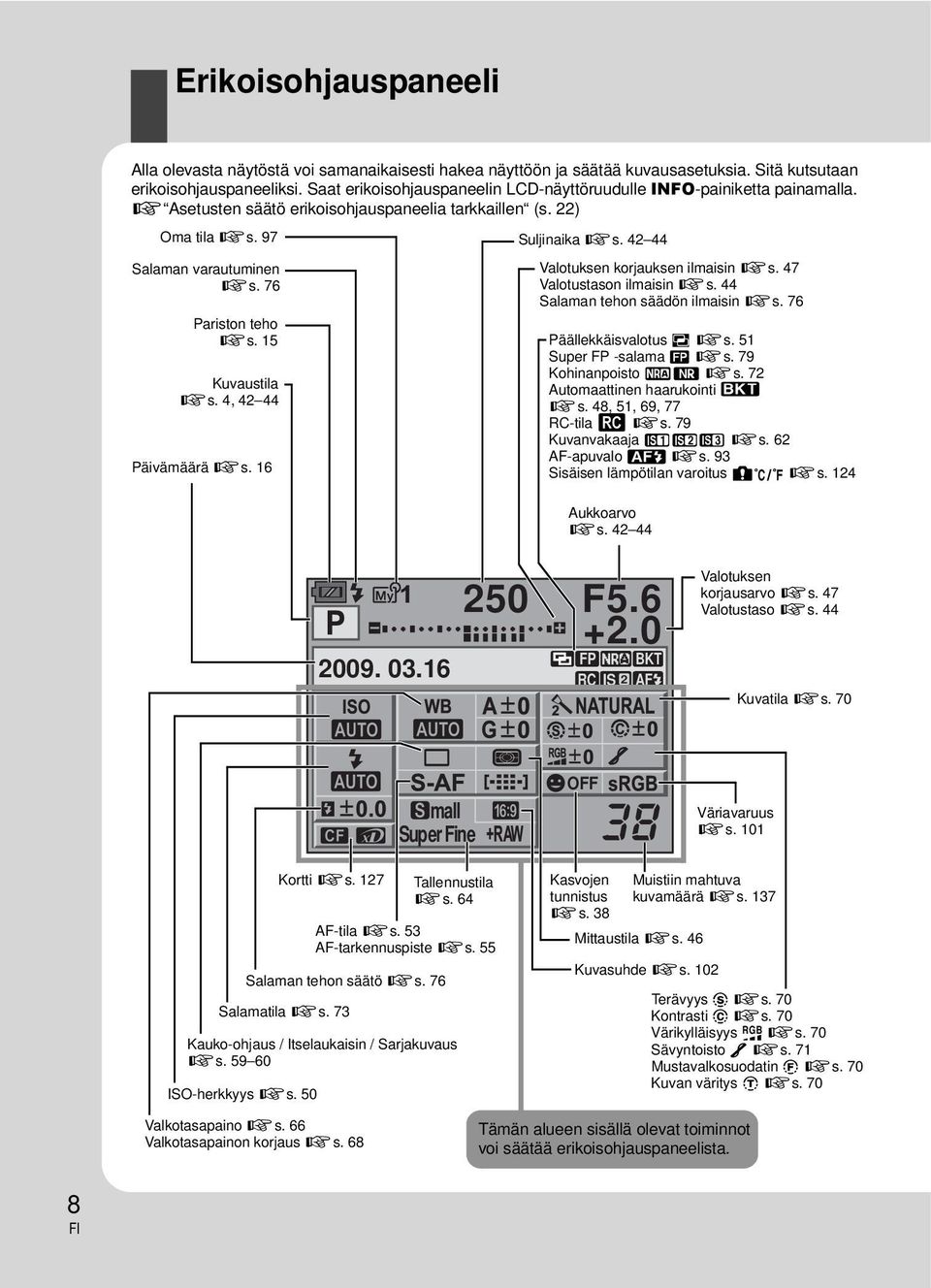 15 Kuvaustila gs. 4, 42 44 Päivämäärä gs. 16 Suljinaika gs. 42 44 Valotuksen korjauksen ilmaisin gs. 47 Valotustason ilmaisin gs. 44 Salaman tehon säädön ilmaisin gs. 76 Päällekkäisvalotus i gs.