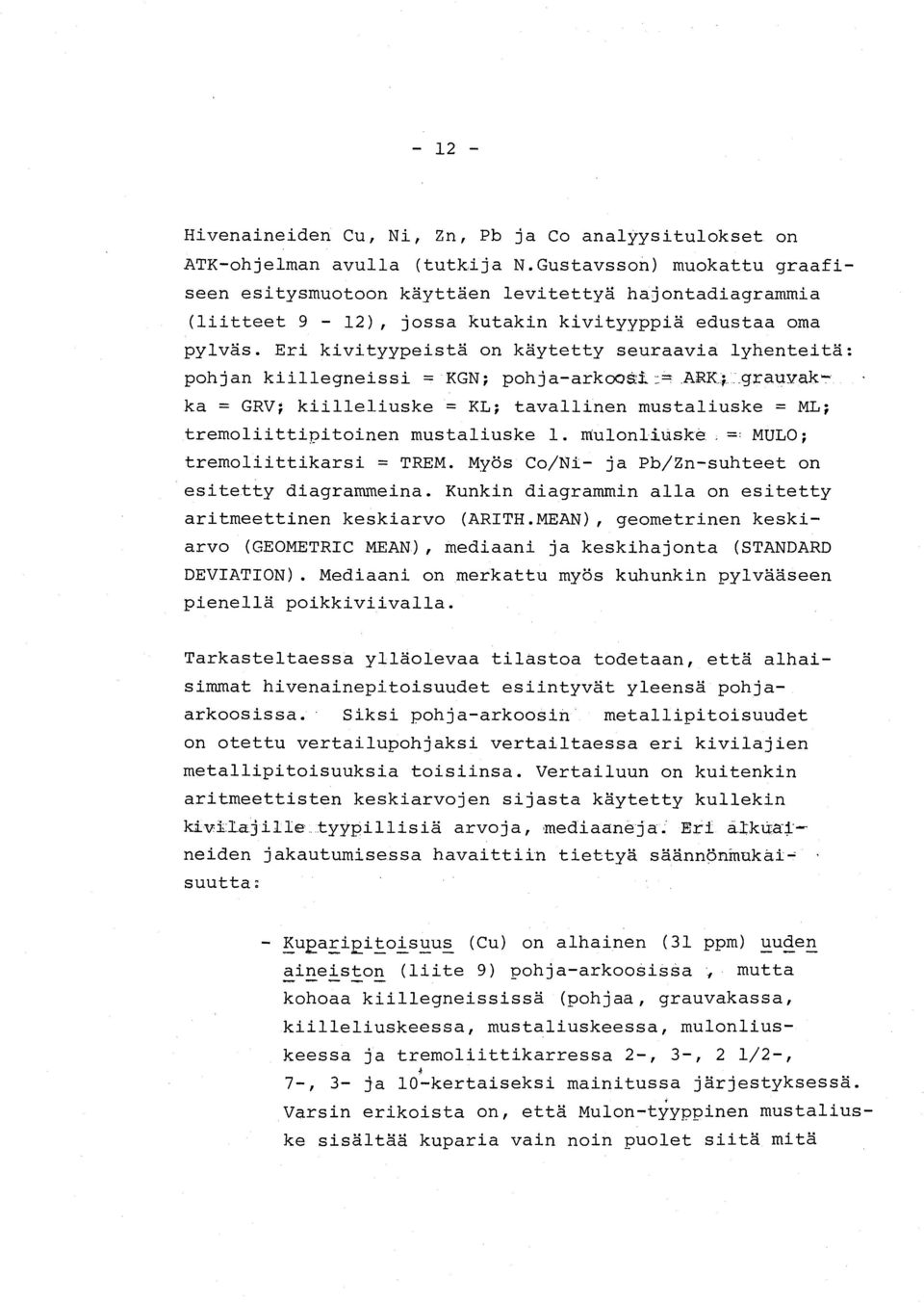 Eri kivityypeistä on käytetty seuraavia lyhenteitä : pohjan kiillegneissi = KGN ; pohja-arkoos1.ark. ;.._grauvakka = GRV ; kiilleliuske = KL ; tavallinen mustaliuske = ML ; tremoliittipitoinen mustaliuske 1.