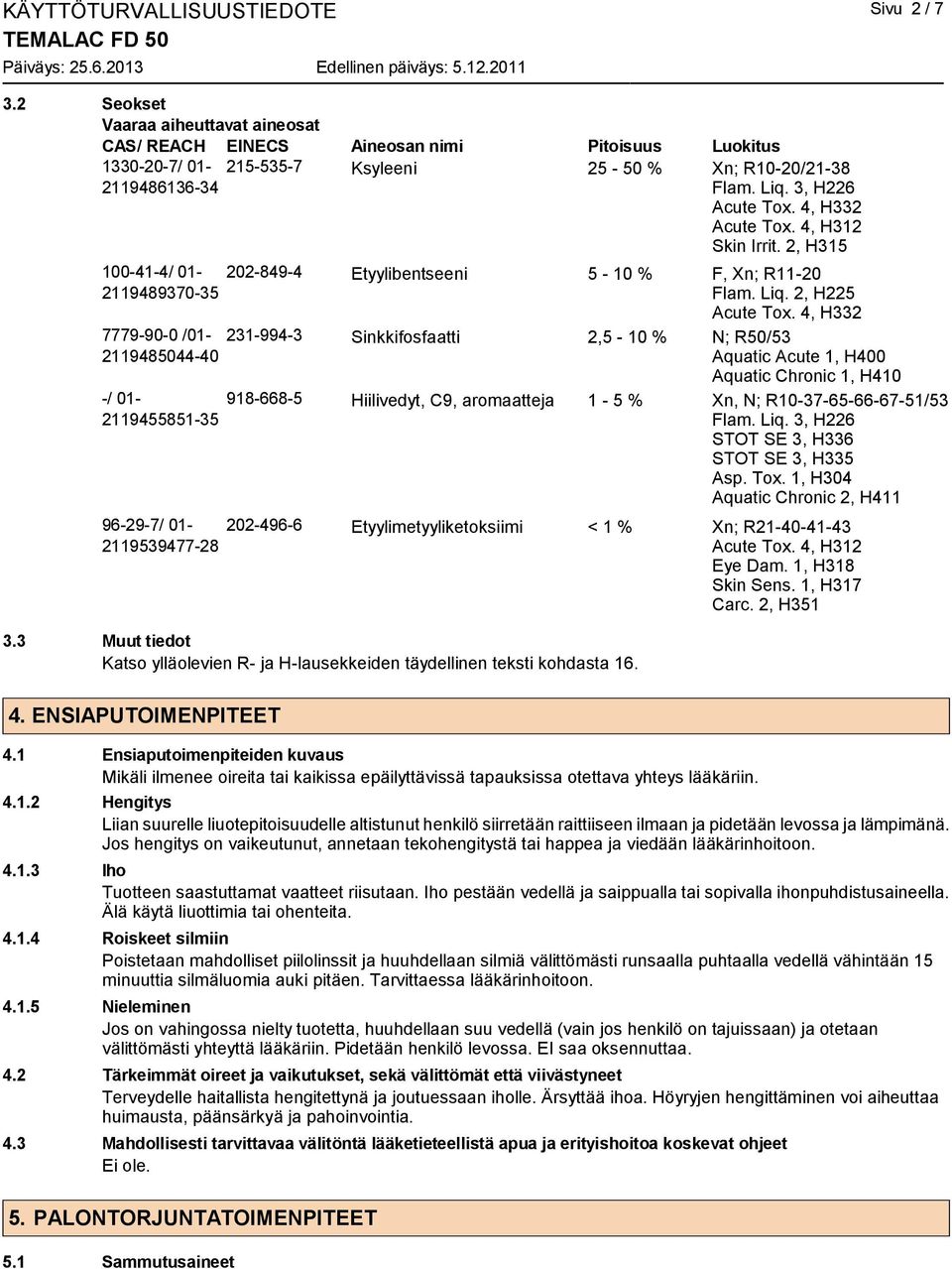 4, H332 Acute Tox. 4, H312 Skin Irrit. 2, H315 100-41-4/ 01-202-849-4 Etyylibentseeni 5-10 % F, Xn; R11-20 2119489370-35 Flam. Liq. 2, H225 Acute Tox.