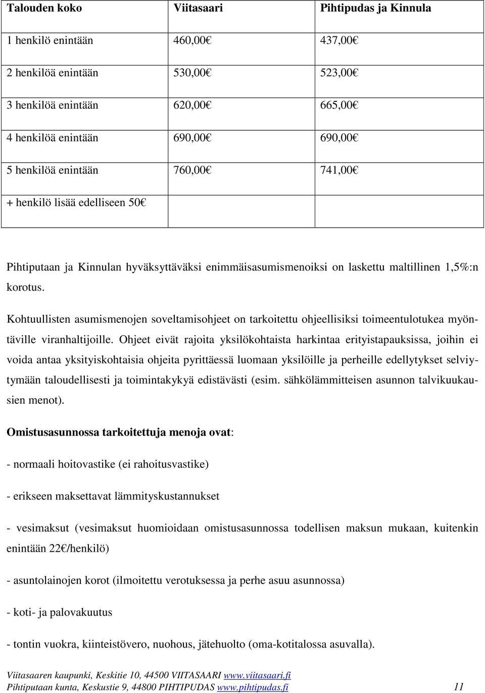 Kohtuullisten asumismenojen soveltamisohjeet on tarkoitettu ohjeellisiksi toimeentulotukea myöntäville viranhaltijoille.