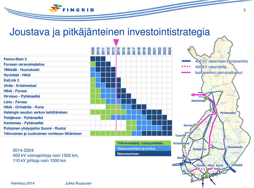 Pyhänselkä Pohjoinen yhdysjohto Suomi - Ruotsi Ydinvoiman ja tuulivoiman verkkoon liittäminen Tuovila Hirvisuo 400 kv rakenteen kantaverkko 400 kv rakenteilla kantaverkon perusratkaisut Keminmaa