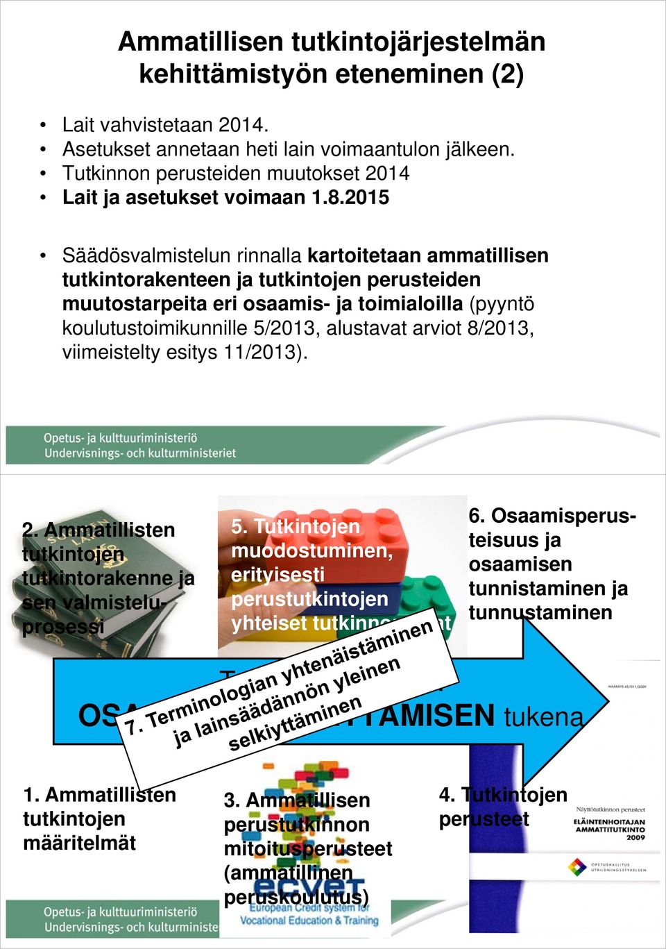 2015 Säädösvalmistelun rinnalla kartoitetaan ammatillisen tutkintorakenteen ja tutkintojen perusteiden muutostarpeita eri osaamis- ja toimialoilla (pyyntö koulutustoimikunnille 5/2013, alustavat