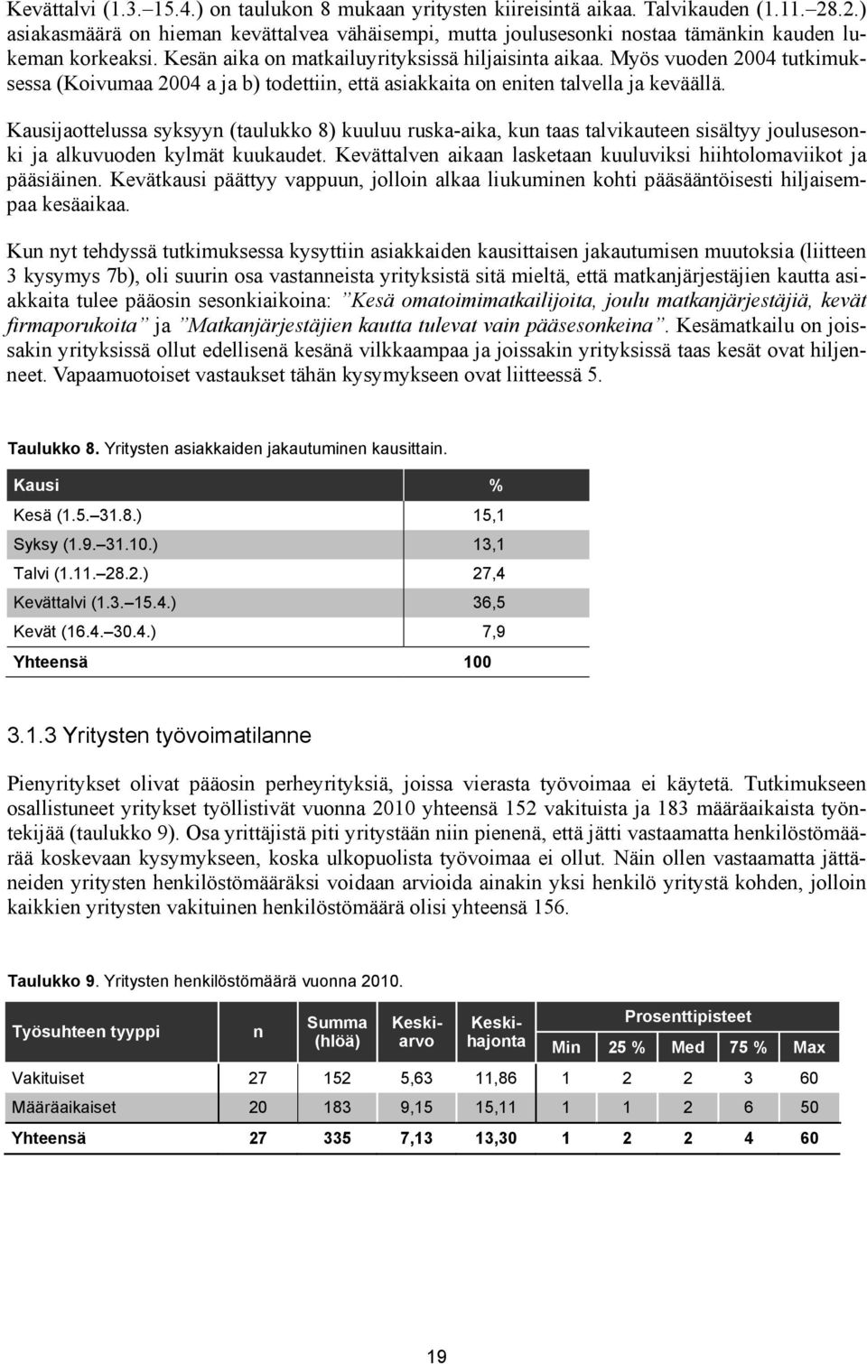 Myös vuoden 2004 tutkimuksessa (Koivumaa 2004 a ja b) todettiin, että asiakkaita on eniten talvella ja keväällä.