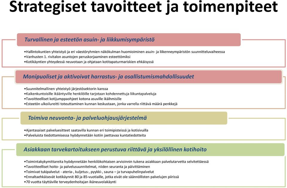 rivitalon asuntojen peruskorjaaminen esteettömiksi Kotikäyntien yhteydessä neuvotaan ja ohjataan kotitapaturmariskien ehkäisyssä Monipuoliset ja aktivoivat harrastus- ja osallistumismahdollisuudet
