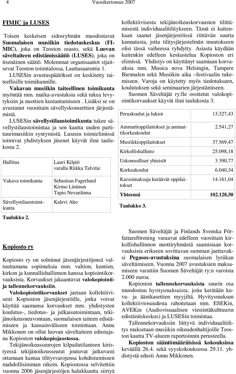 Vakavan musiikin taiteellinen toimikunta myöntää mm. matka-avustuksia sekä tukea levytyksiin ja nuottien kustantamiseen. Lisäksi se on avustanut vuosittain sävellyskonserttien järjestämistä.