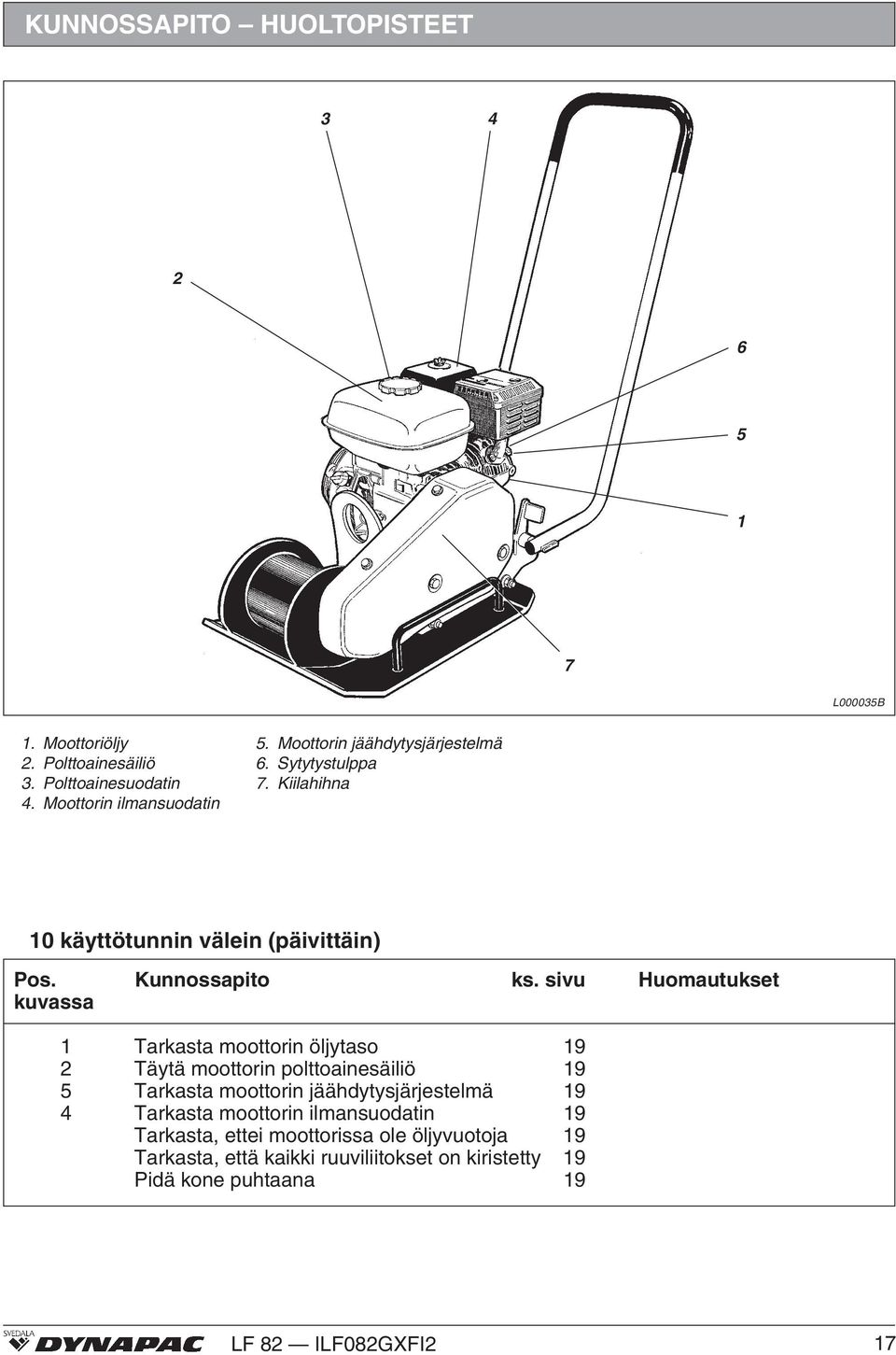 sivu Huomautukset kuvassa 1 Tarkasta moottorin öljytaso 19 2 Täytä moottorin polttoainesäiliö 19 5 Tarkasta moottorin jäähdytysjärjestelmä 19 4