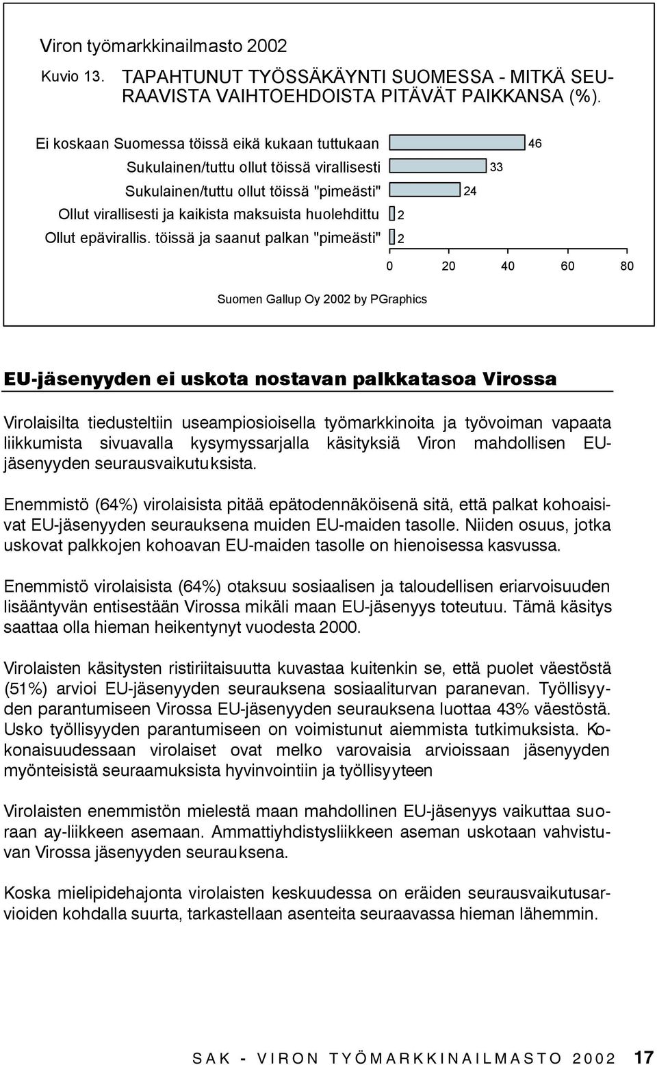 epävirallis.