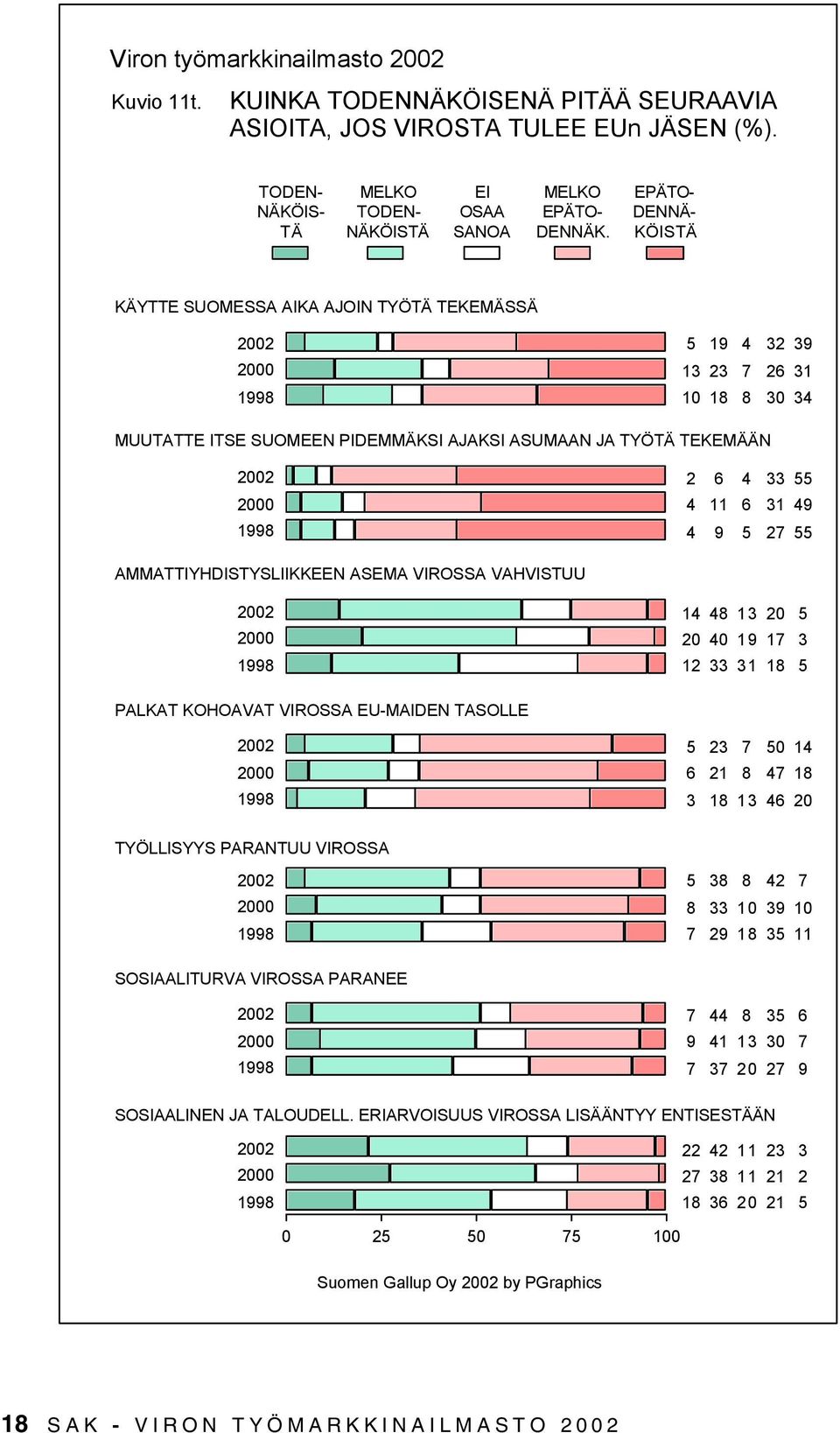 EPÄTO- DENNÄ- KÖISTÄ KÄYTTE SUOMESSA AIKA AJOIN TYÖTÄ TEKEMÄSSÄ MUUTATTE ITSE SUOMEEN PIDEMMÄKSI AJAKSI ASUMAAN JA TYÖTÄ TEKEMÄÄN