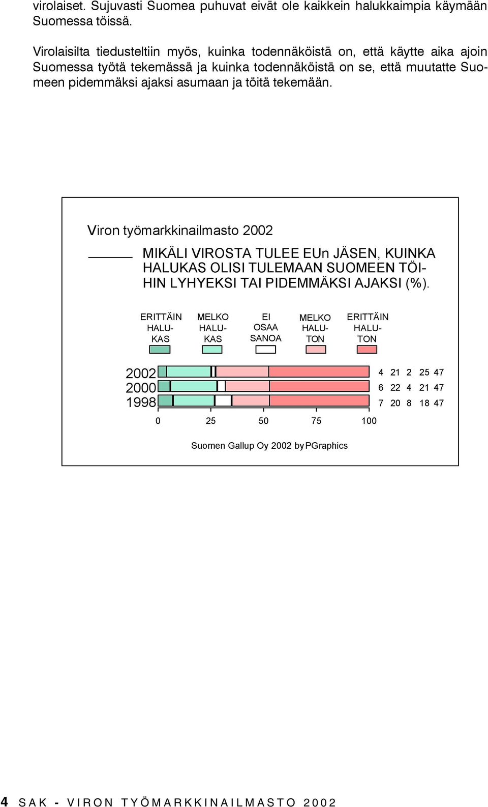 muutatte Suomeen pidemmäksi ajaksi asumaan ja töitä tekemään.