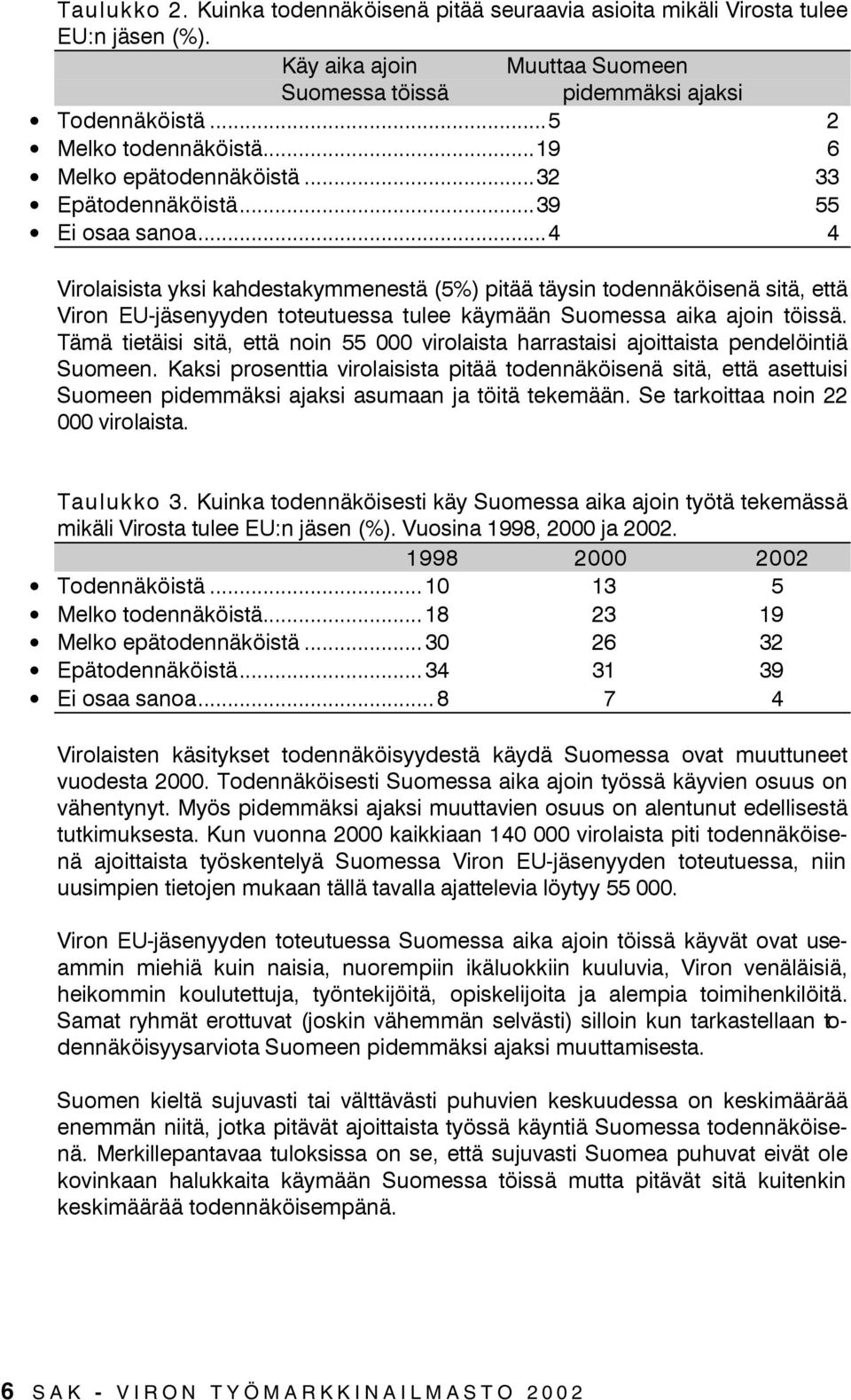 .. Virolaisista yksi kahdestakymmenestä (%) pitää täysin todennäköisenä sitä, että Viron EU-jäsenyyden toteutuessa tulee käymään Suomessa aika ajoin töissä.