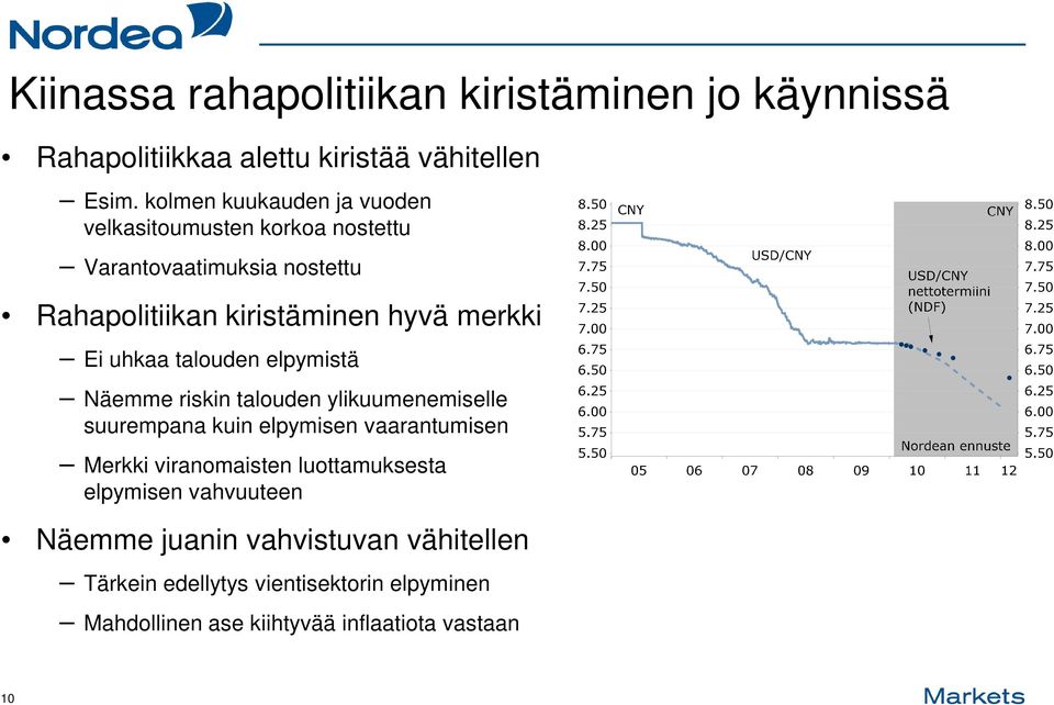 uhkaa talouden elpymistä Näemme riskin talouden ylikuumenemiselle suurempana kuin elpymisen vaarantumisen Merkki viranomaisten