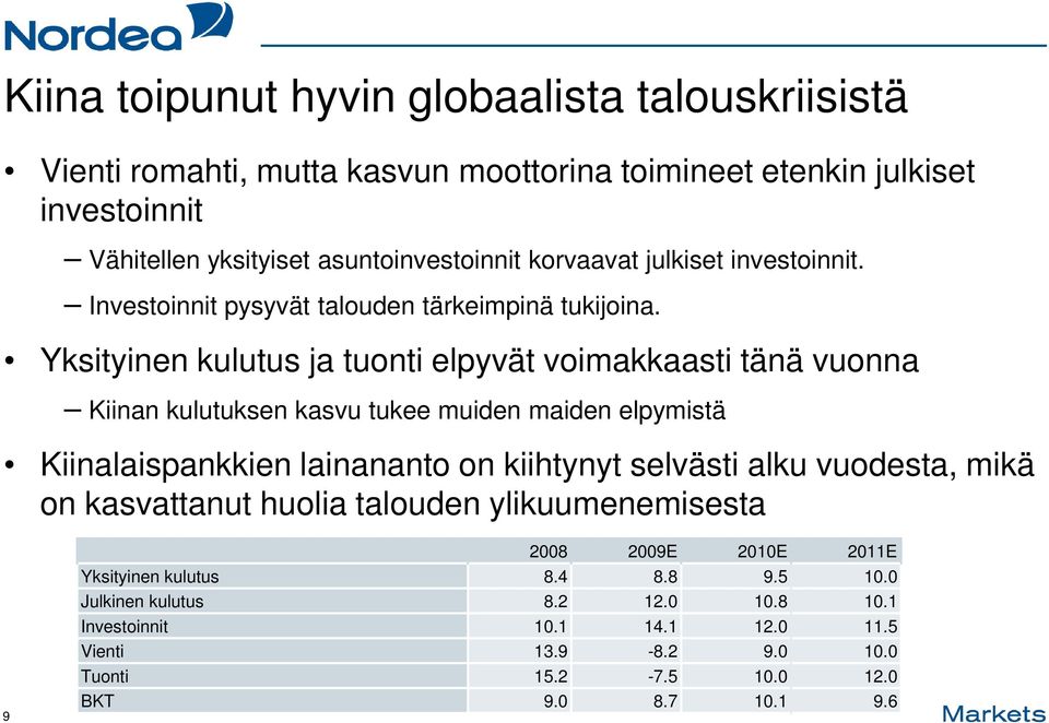 Yksityinen kulutus ja tuonti elpyvät voimakkaasti tänä vuonna Kiinan kulutuksen kasvu tukee muiden maiden elpymistä Kiinalaispankkien lainananto on kiihtynyt selvästi alku