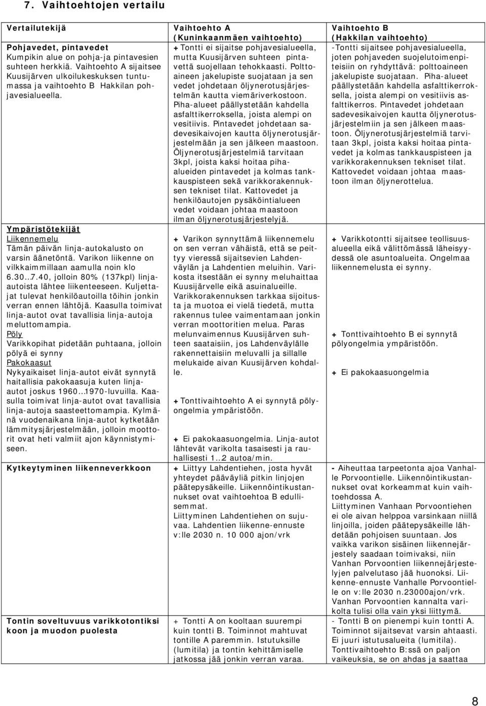 Varikon liikenne on vilkkaimmillaan aamulla noin klo 6.30 7.40, jolloin 80% (137kpl) linjaautoista lähtee liikenteeseen. Kuljettajat tulevat henkilöautoilla töihin jonkin verran ennen lähtöjä.