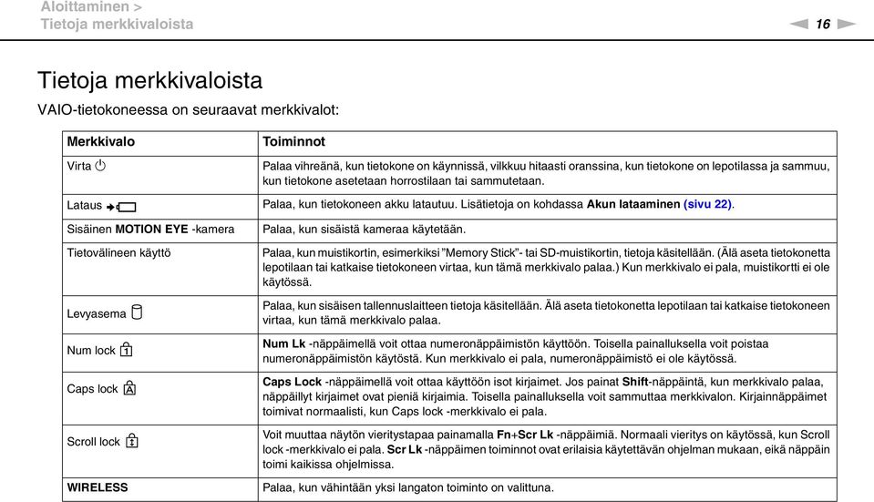 Lisätietoja on kohdassa Akun lataaminen (sivu 22). Sisäinen MOTIO EYE -kamera Tietovälineen käyttö Levyasema um lock Caps lock Scroll lock WIRELESS Palaa, kun sisäistä kameraa käytetään.