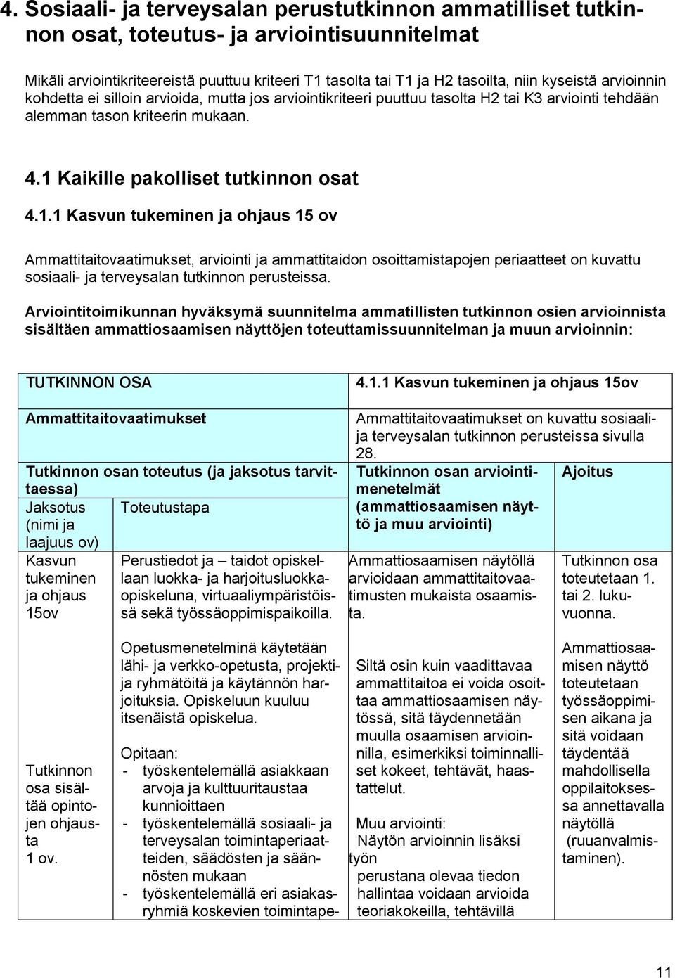 Kaikille pakolliset tutkinnon osat 4.1.