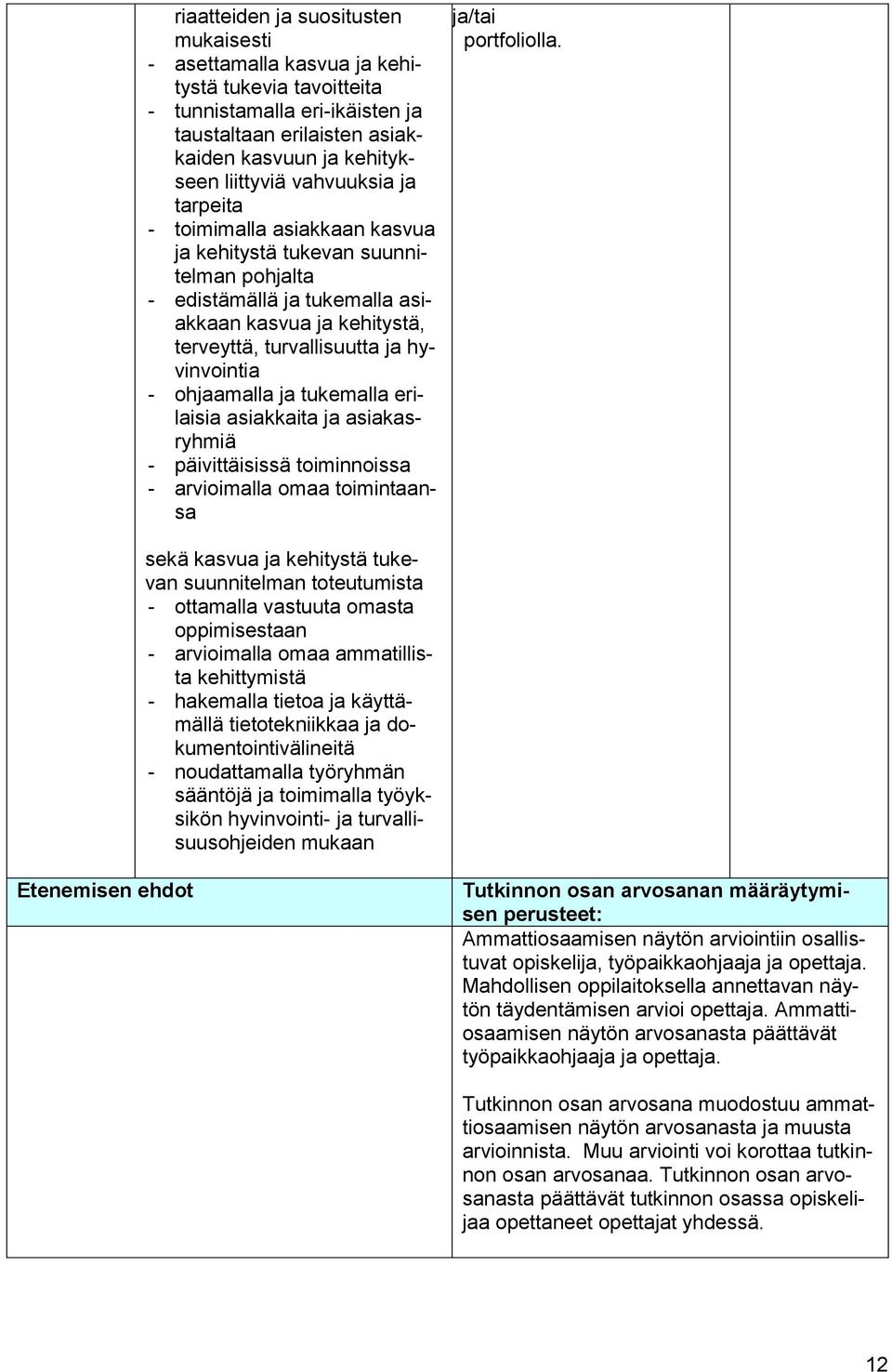 ohjaamalla ja tukemalla erilaisia asiakkaita ja asiakasryhmiä - päivittäisissä toiminnoissa - arvioimalla omaa toimintaansa ja/tai portfoliolla.