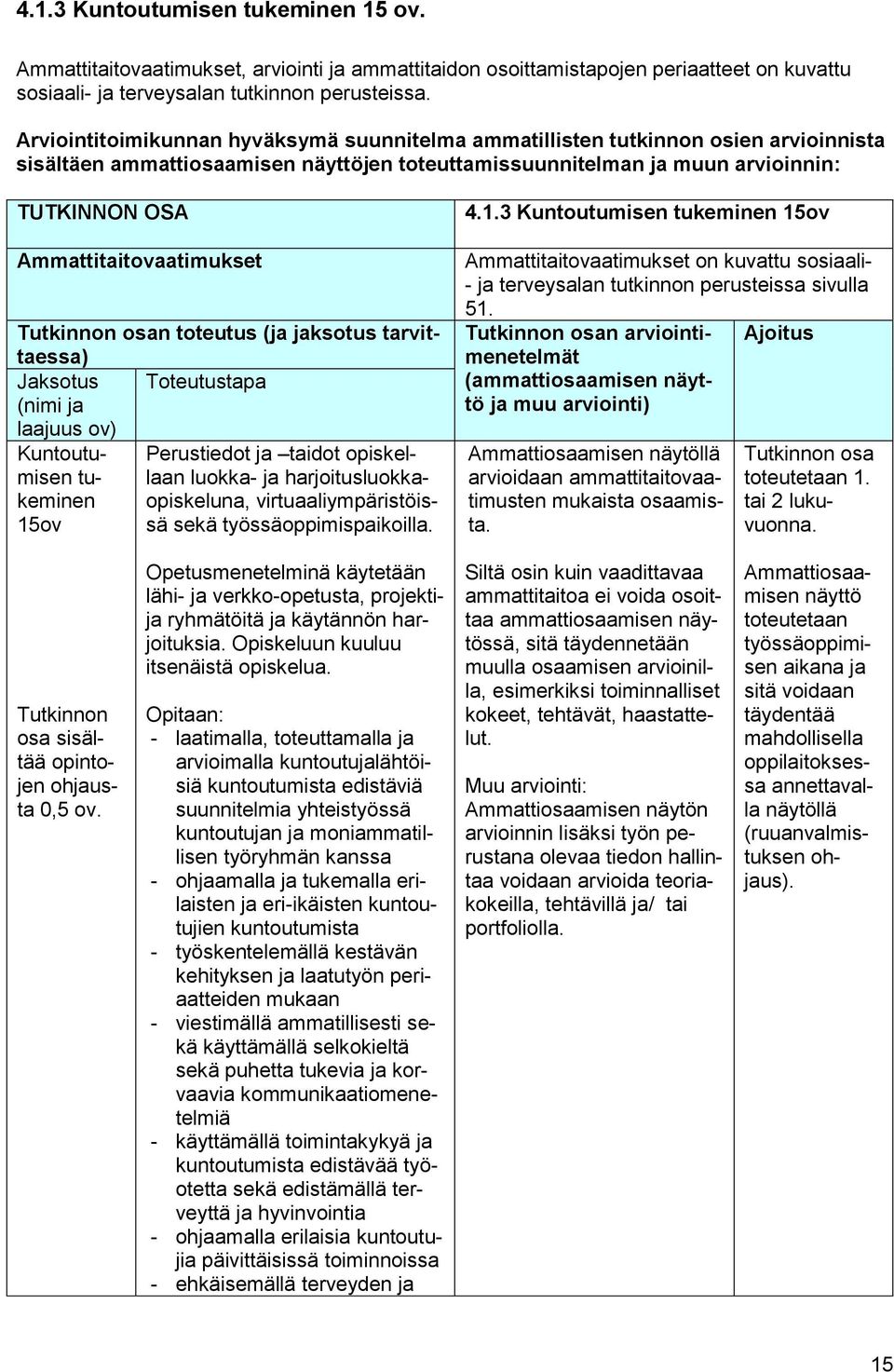 Ammattitaitovaatimukset Tutkinnon osan toteutus (ja jaksotus tarvittaessa) Jaksotus Toteutustapa (nimi ja laajuus ov) Kuntoutumisen tulaan luokka- ja harjoitusluokka- Perustiedot ja taidot