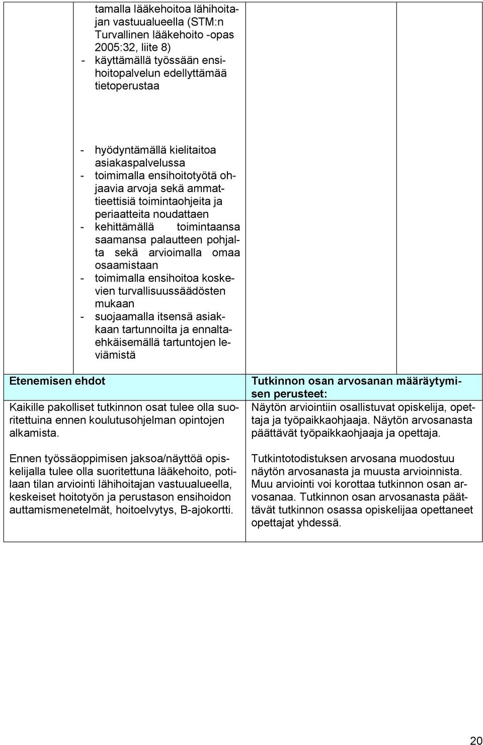 omaa osaamistaan - toimimalla ensihoitoa koskevien turvallisuussäädösten mukaan - suojaamalla itsensä asiakkaan tartunnoilta ja ennaltaehkäisemällä tartuntojen leviämistä Etenemisen ehdot Kaikille