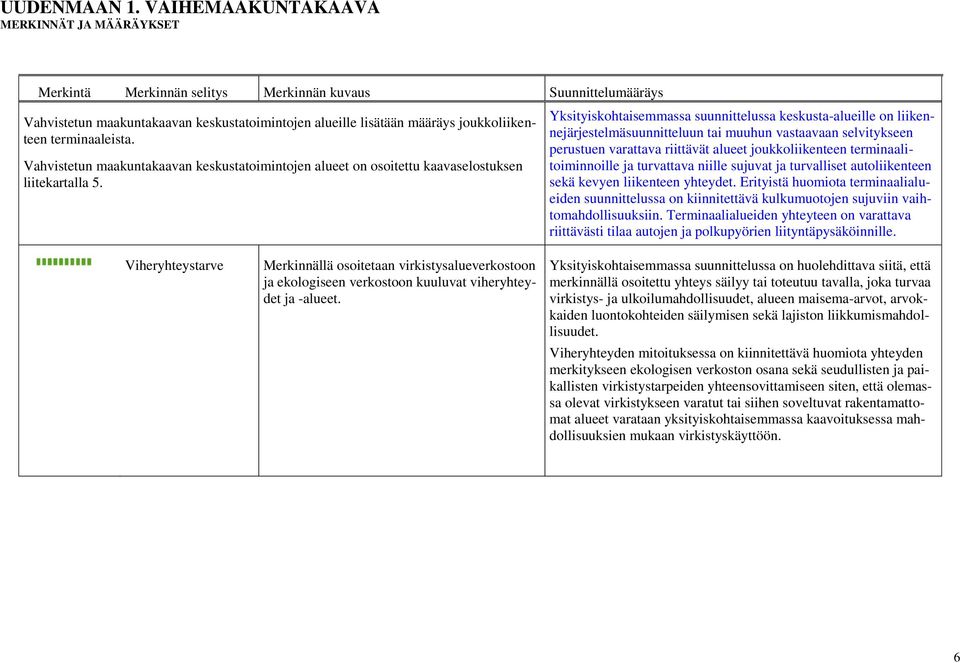 Yksityiskohtaisemmassa suunnittelussa keskusta-alueille on liikennejärjestelmäsuunnitteluun tai muuhun vastaavaan selvitykseen perustuen varattava riittävät alueet joukkoliikenteen