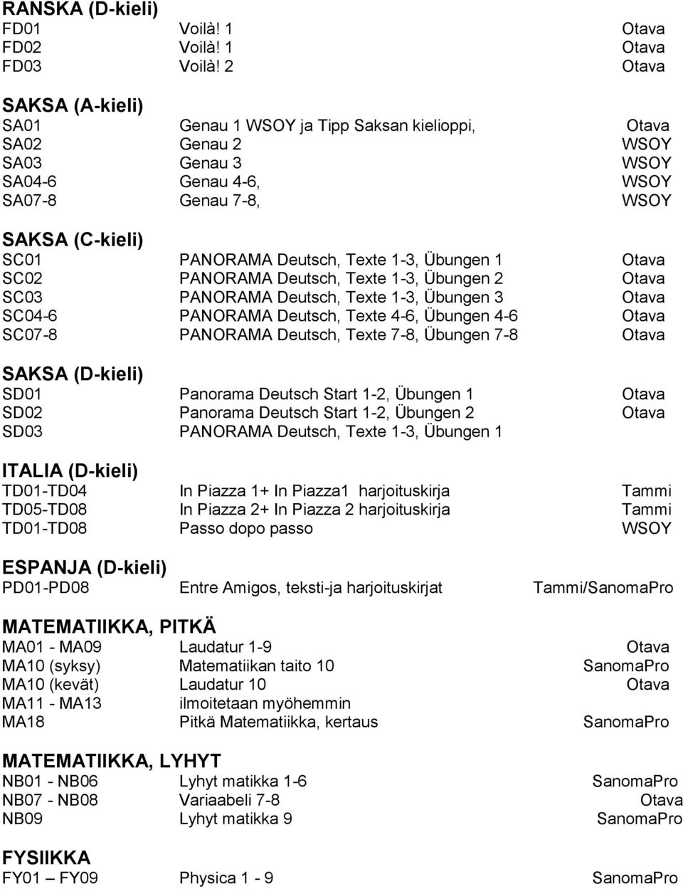 SC02 PANORAMA Deutsch, Texte 1-3, Übungen 2 Otava SC03 PANORAMA Deutsch, Texte 1-3, Übungen 3 Otava SC04-6 PANORAMA Deutsch, Texte 4-6, Übungen 4-6 Otava SC07-8 PANORAMA Deutsch, Texte 7-8, Übungen