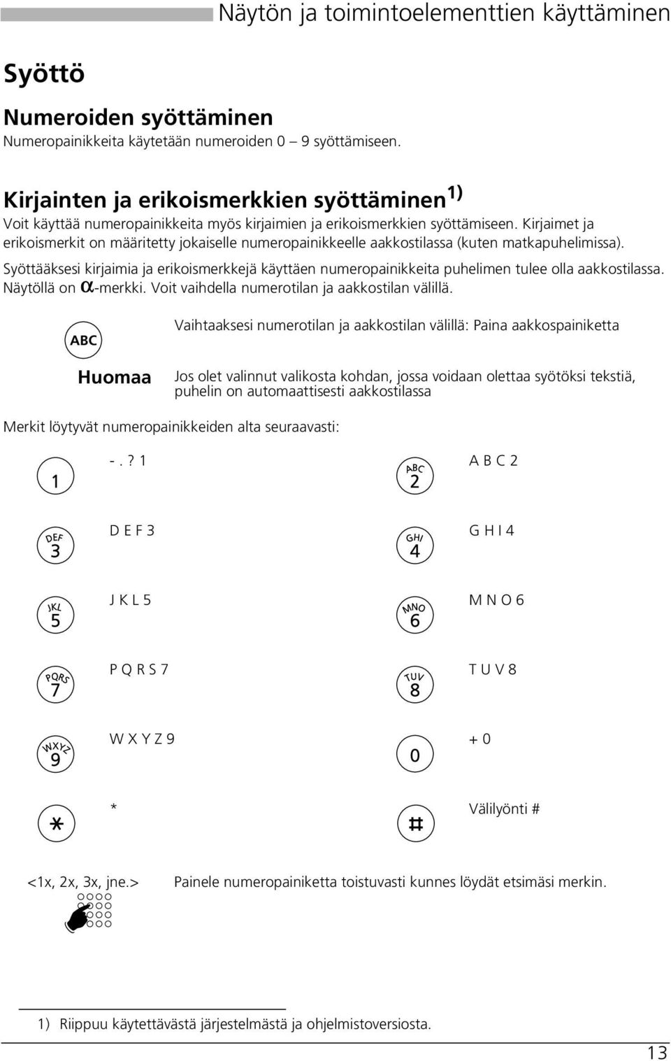 Kirjaimet ja erikoismerkit on määritetty jokaiselle numeropainikkeelle aakkostilassa (kuten matkapuhelimissa).