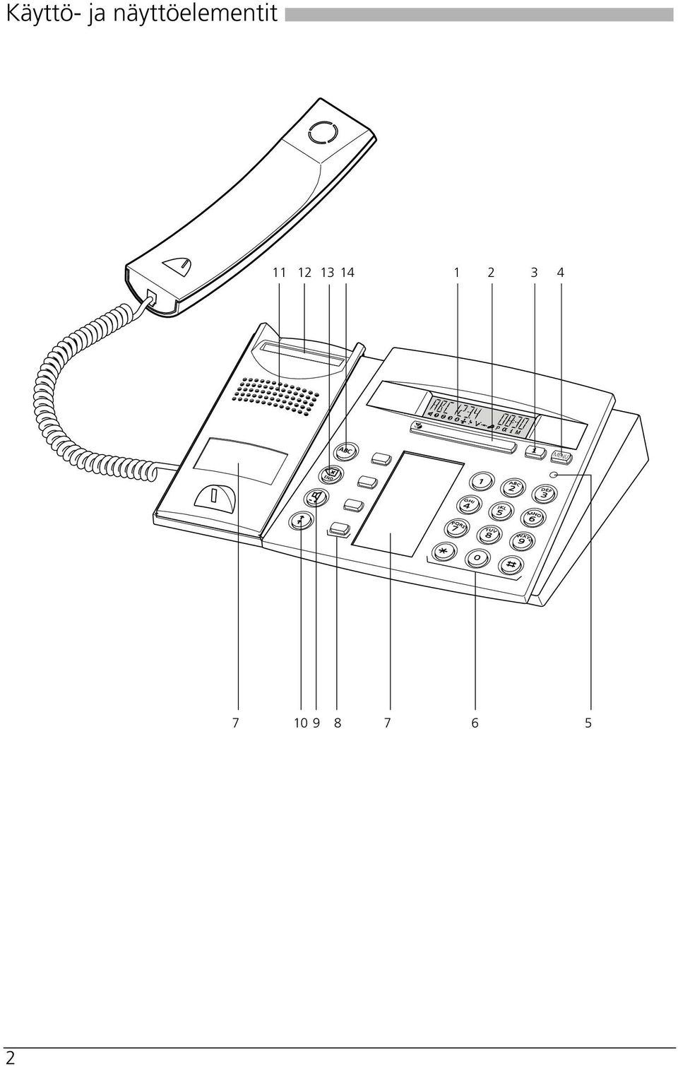 1 2 3 4 ABC END PQRS 7 GHI 4 1 TUV 8