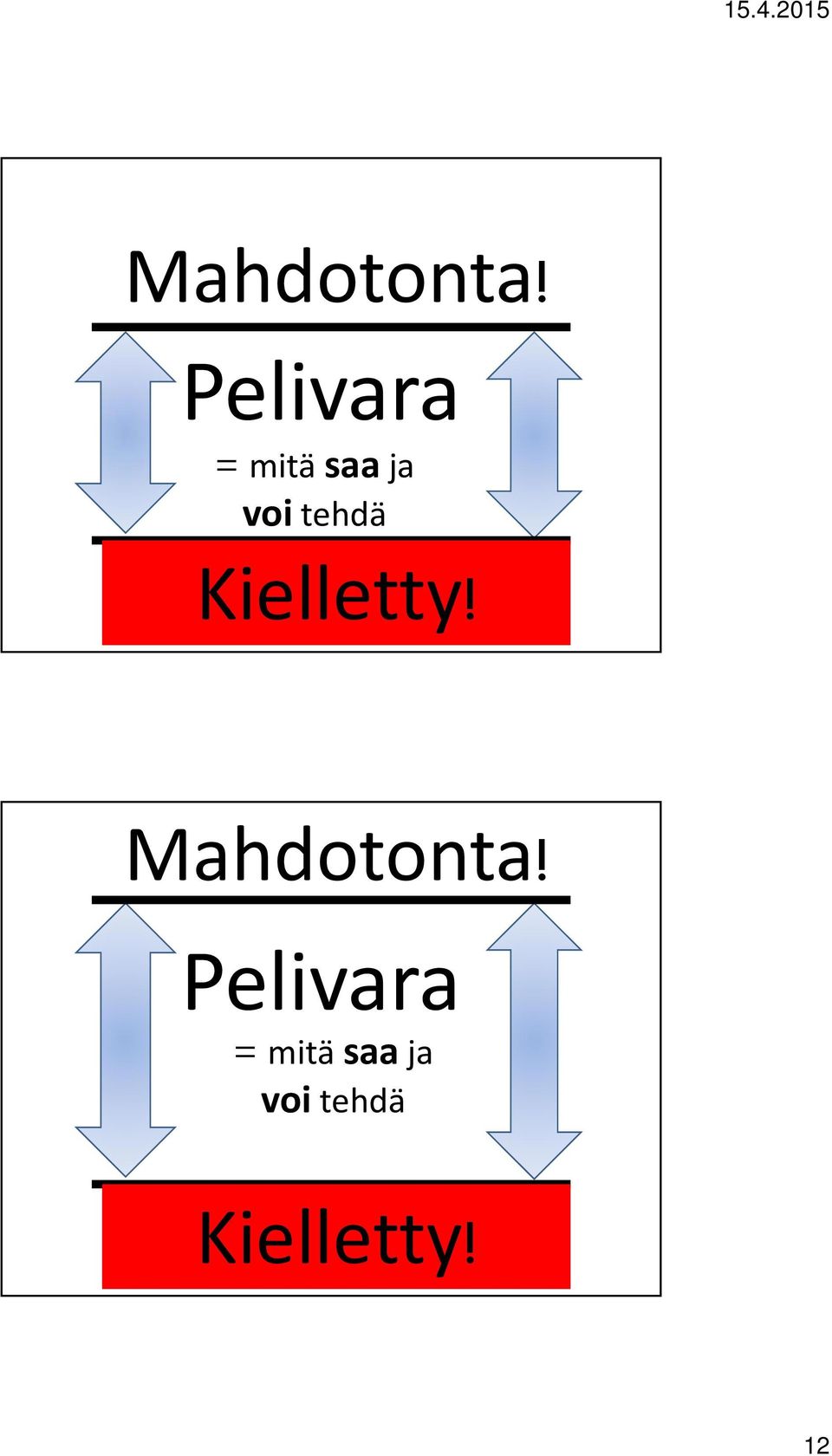 tehdä Kielletty!