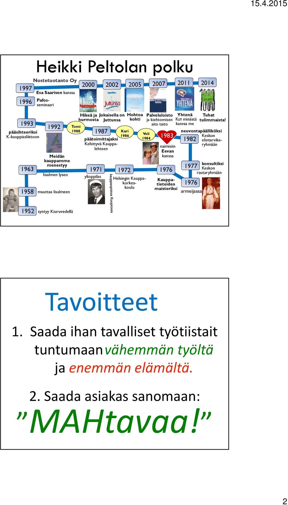 1972 1976 1958 Iisalmen lyseo muuttaa Iisalmeen ylioppilas Helsingin Kauppakorkeakoulu Kauppatieteiden maisteriksi Yhtenä Kun minästä kasvaa me neuvontapäälliköksi Keskon 1982 elintarvikeryhmään 1977